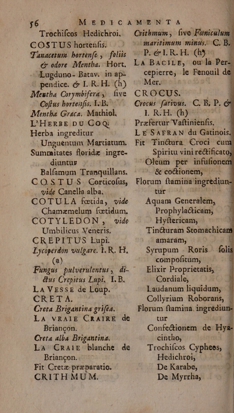 $6 Trochifcos Hedichroi. COSTUS hortenfis. qanacetum. bortenfe , — foliis et odore IMentba. Hort. Lugduno- Batav. in ap- pendice. c» I. R. H. (h) Meuthba Corymbifera live Coflus bortenfis. I-B. —— Mentba Graca.. Machiol. DL'HERBE DU COQ: Herba ingreditur —— . Unguentum Martiatum. Sumrmeitates floridz ingre- diuntur | Balfamum Tranquillans. COSTU S. Corticofus, vide Canella alba. COTULA fotida, vide Chamzmelum íxetidum. COTYLEDON, wide Umbilicus Veneris, CREPITUS Lupi. Lycogerdon vulgare. 1. i H, (a) &amp;us Crepitus Lupi, Y. B. LAVESSE de Loup. CRIT Creta Brigantina grifea. LA vRAIE CRAIRE de Briancon. Creta alba. Brigantina. La CRaIE blanche Briangon. Fit Crete praeparatio. CRITH MU M. Critbmum , five Fenicalum maritimum minus... C. B. P.eLR.H. (hy — LA BACILE, ou la Per-. cepierre, le Fenouil de. Mer. | CROCUS. Crocus fatruus. l R.H. (h) Przfertur Vaftinienfis. j LE SAFRAN du Gatinois. Fit Tin&amp;ura Croci cum Spiritu vini re&amp;ificatoy Oleum per infufionem &amp; coctionem, | Florum ftamina ingrediun- nmn Pv. Áquam Generalem, Prophyla&amp;icam, Hyftericam, Tin&amp;uram Stomachicant amaram, Syrupum . Roris compofitum, Elixir Proprietatis, Cordiale, | Laudanum liquidum, Collyrium Roborans, . Florum ftamina. ingrediun- tur Hr Confe&amp;ionem de Trochiícos Cyphees, e C. B, P. « ud... and £f - . folis cintho, Hedichroi, . Jj De Karabe, De Myrrha,