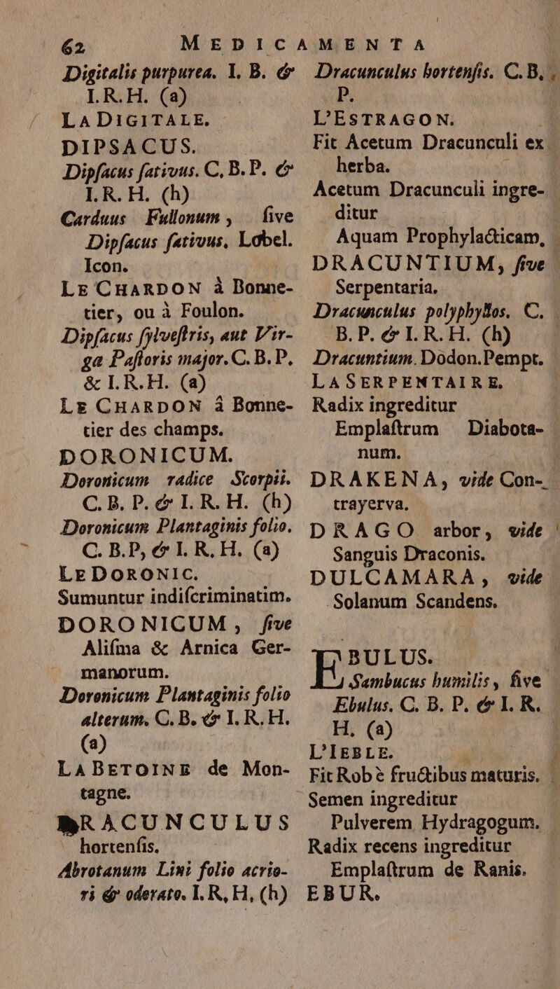 Digitalis purpurea, 1, B. &amp; I. R.H. (a) LADIGITALE. DIPSACUS. Dipfacus quw C, B.P. c I. R. H. (h) Carduus Fullonum , — five Dipfacus fatiuus, Label. Icon. LE CHARDON à Donae- tier, ou à Foulon. Dipfacus fylvefiris, aut V'ir- ga Pafloris major. C. B. P, &amp; LR.H. (a) Lg CHARDON à Bonne- tier des champs. DORONICUM. Doronicum radice | Scorpii. C.B. P. &amp; I. R. H. (h) Doronicum. Plantaginis folio. C. B.P, &amp; L R. H. (a) LE DORONIC. Sumuntur indifcriminatim. DORONICUM , /ive Aliíma &amp; Arnica Ger- manorum. | Doronicum Plantaginis folio alterum, C. B. €» I. R. H. (2) LABETOINE de Mon- tagne. BMRACUNCULUS * hortenfis. Abrotanum Lini folio acrio- ri &amp; oderato. I. R, H, (h) Dracunculus bortenfis. C. B, . p. | L'ESTRAGON. Fit Acetum Dracunculi ex. herba. Acetum Dracunculi ingre- | ditur Aquam Prophyla&amp;icam, | DRACUNTIUM, fos Serpentaria. Dracwiculus: polyphySos, C. B.P. &amp; LR. H. (h) Dracuntium. Dodon.Pempt. | LASERPENTAIR E, Radix ingreditur Emplaftrum — Diabota- num. | DRAKENA, E Con- . trayerva, DRAGO.: arbor, vide ' Sanguis Draconis. DULCAMARA, wide .Solanum Scandens. | BULUS. Sambucus humilis , five Ebulus. C. B. P. e&amp; I. R. H, (a) L'IEBLE. J Fit Rob? fru&amp;ibus maturis. . Pulverem. Hydragogum. Radix recens ingreditur Emplaftrum de Ranis. EBUR.