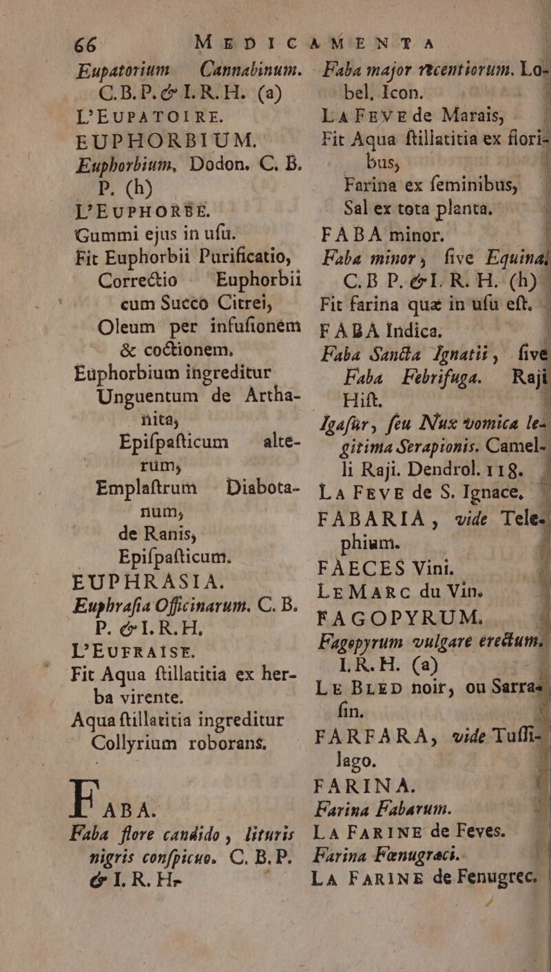 - Eupatorium — Cannabinum. DL'EUPATOIRE. Euphorbium, Dodon. C, B. Gummi ejus in ufu. Fit Euphorbii Purificatio, Correctio Euphorbii cum Succo Citrei, Oleum per infufionem &amp; coctionem, Euphorbium ingreditur. Unguentum de Artha- nita; Epifpafticum rum; Emplaftrum — Diabota- num, de Ranis, |. Epifpafticum. EUPHRASIA. Euphrafia Officinarum. C. B. P. c1. R.H, D'EUFRAISE. Fit Aqua ftillatitia ex her- ba virente. Aqua ftillatitia ingreditur Collyrium roborans. Bas Faba flore candido , lituris nigris con[picuo.. C. B. P. &amp; I. R. H- alte- Faba major recentiorum. Ldl LaFzvEde Marais, — | bus; | Farina ex (cni FAB A minor. | Faba minor, five Equina| C.B P. &amp;L R. H. (b) | Fit farina quz in ufü eft. 1 F ABA Indica. ] Faba Sana lgnatii, five Faha Febrifuga. Ni Hift. Jgefur, feu. Nux vomica lez gitima Serapionis. Camel- li Raji. Dendrol. 118. La FEVvE de S. Ignace, | FABARIA, vide Tele: phium. FAECES Vini. LEMaARC du Vin. FAGOPYRUM. Fagepyrum. vulgare eredum. LR. H. (2) Lt BLED noit, ou Sarra | fin. ) FARFARA, vide Tuffi- | lago. a FARIN A. Farina Fabarum. LAFanRiNEdeFeves — Parina Fenugraci.. r LA FARINE de Fenugrec | , m ts