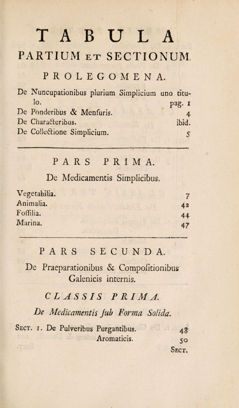 TABULA PARTIUM et SECTIONUM PROLEGOMENA. De Nuncupationibus plurium Simplicium uno titu¬ lo. pag, i De Ponderibus & Menfuris. 4 De Characteribus. ibkL De ColleCtione Simplicium. 5 PARS PRIMA. De Medicamentis Simplicibus. Vegetabilia. Animalia. Fofli lia. Marina. PARS SECUNDA. De Praeparationibus & Compofkionibus Galenicis internis. CLASSIS PRIMA. De Medicamentis Jub Forma Solida. Sect. i. De Pulveribus Purgantibus. Aromaticis. 43 50 Sect,