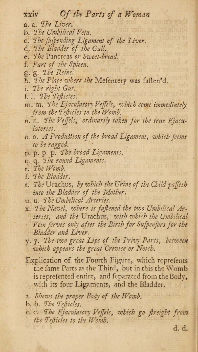 a. a. The Liver. b. The Umbilical Vein. c. The fu(pending Ligament of the Liver. d. Bladder of the Gall. e. The Pancreas or Sweet-bread. f. Part of the Spleen. g. g. The Reins. h. The Place where the Mefentery was fatten’d. i. The right Gut. ]. 1. The Tefticles. m. m. The Ejaculatory Veffels, which come immediately from the Tefticles to the IVomb. n. n. The Veffels, ordinarily taken for the true Ejacu- latories. o o .A Production of the broad Ligament, which feems to be ragged. p. p. p. p. The broad Ligaments. q. q. The round Ligaments. r. The Womb. f. The Bladder. t. The Urachus, by which the Urine of the Childpaffeth into the Bladder of the Mother. u. u. The Umbilical Arteries. X. The Navel, where is faftened the two Umbilical Ar¬ teries , and the Urachus, with which the Umbilical Vein ferves only after the Birth for Sufpenfors for the Bladder and Liver. y. y. The two great Lips of the Privy Parts, between which appears the great Crevice or Notch. Explication of the Fourth Figure, which reprefents the fame Parts as the Third, but in this the Womb is reprefented entire, and feparated from the Body, with its four Ligaments, and the Bladder. a. Shews the proper Body of the Womb. b. b. The Tefticles. c. c. The Ejaculatory Veffels, which go ftreight from the Tefticles to the Womb. ' ' d. &