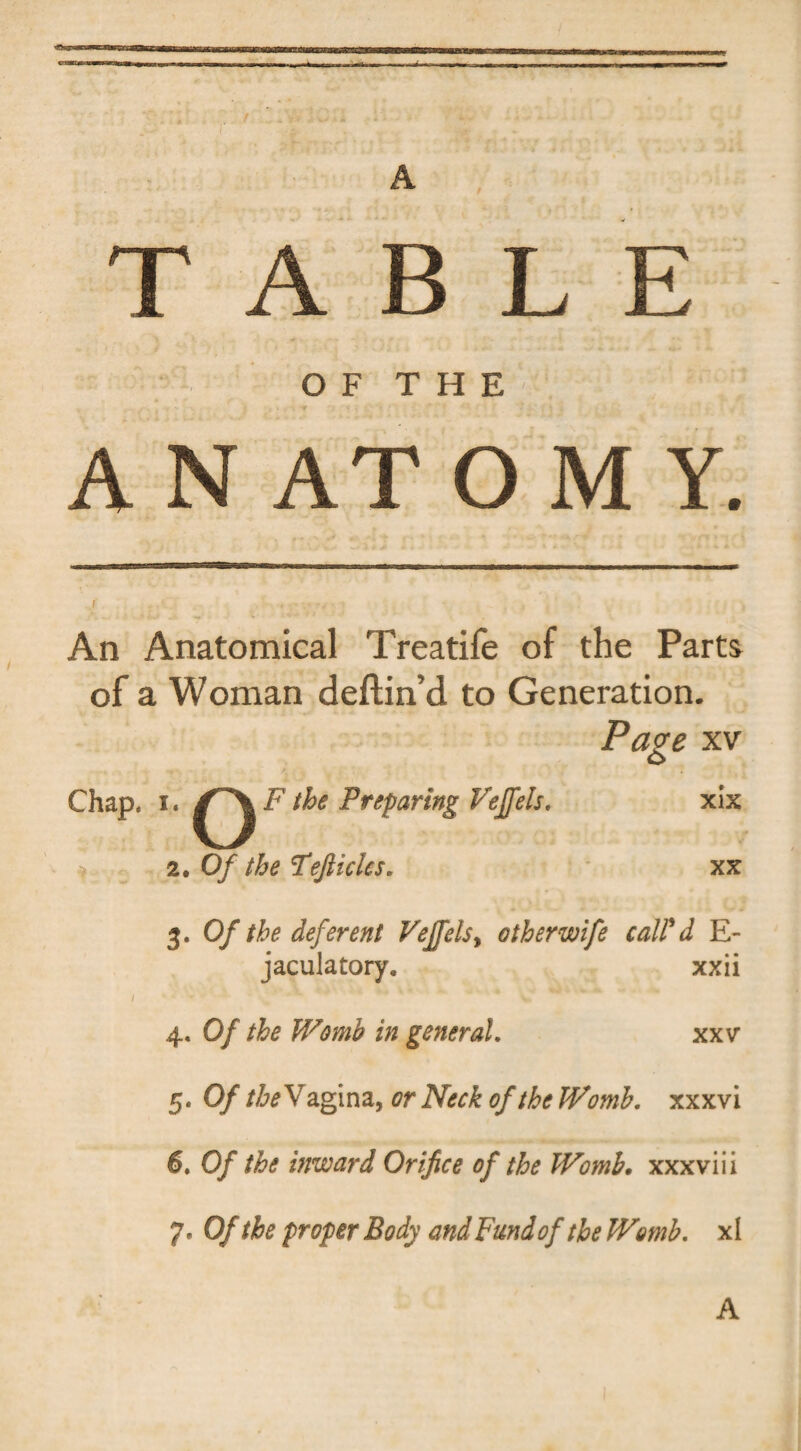 ——— —-- » f . * '/ • > W ‘ I A T A B L OF THE ANATOMY An Anatomical Treatife of the Parts of a Woman deftin’d to Generation. Page xv Chap. x. o F the Preparing Vejfels. xix 2. Of the Tejlicks. XX 3. Of the deferent Vejfels, other wife call'd E- jaculatory. xxii 4, Of the Womb in general. xxv 5. Of tbeV agin a, or Neck of the Womb, xxxvi 6. Of the inward Orifice of the Womb, xxxvi ii 7. Of the proper Body and Fund of the Womb, xl A