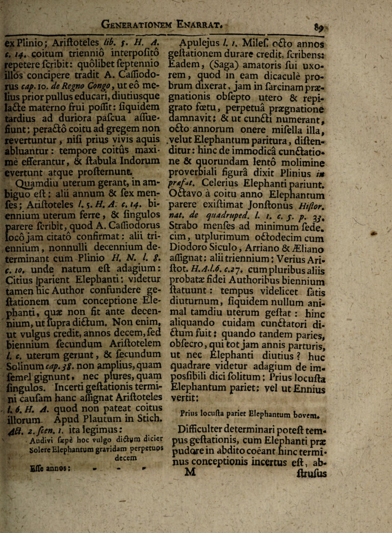 ex Plinio; Ariftoteles iib. $. H. A. c. /^coitum triennio interpofito repetere fcribit: quolibet feptennio illos concipere tradit A. Caffiodo- rus cap. io. de Regno Congo, ut eo me¬ lius prior pullus educari, diutiusque la£te materno frui poffit: fiquidem tardius ad duriora pafcua aflue- fiunt; pera&o coitu ad gregem non revertuntur, nifi prius vivis aquis abluantur: tempore coitus maxi¬ me efferantur, & ftabula Indorum evertunt atque profternunt. Quamdiu uterum gerant, in am¬ biguo eft: alii annum & fex men- fes; Ariftoteles L$.H.A: e.14. bi¬ ennium uterum ferre, 8c fingulos parere fcribit, quod A. Caffiodorus loco jam citato confirmat: alii tri¬ ennium , nonnulli decennium de¬ terminant cum Plinio //. N. L 8. r. 10, unde natum eft adagium : Citius jparient Elephanti: videtur tamen hic Author confundere ge- ftationem cum conceptione Ele¬ phanti, quae non fit ante decen¬ nium, ut fupra diSum. Non enim, ut vulgus credit, annos decem, fed biennium fecundum Ariftotelem l. c, uterum gerunt, & fecundum Solinunu^.i^* non amplius, quam femd gignunt» nec piures, quam fingulos. Incerti geftationis termi¬ ni caufam hanc affignat Ariftoteles , i, 6. H, A. quod non pateat coitus illorum. Apud Plautum in Stich. 4#. z. fcen.i; ita legimus: • Audivi faepe hoc vulgo di$ym dicicr Solere Elephantum gravidam perpetuas decem Effe annos: - - Apulejus /. /. Milef o&o annos geftationem durare credit, fcribens: Eadem, (Saga) amatoris fui uxo¬ rem , quod in eam dicacule pro¬ brum dixerat, jam in farcinam prae¬ gnationis obfepto utero & repi- rato fetu, perpetua praegnatione amnavit: &utcunfti numerant, ofto annorum onere mifella illa, .velut Elephantum paritura, diften- ditur: hinc de immodica cuneatio¬ ne 8c quorundam lento molimine- proverbiali figura dixit Plinius in prtfat. Celerius Elephanti pariunt. Octavo a coitu anno Elephantum parere exiftimat Jonftonus Htftor. nat. de quadrupeda /. /. c. j. p. Strabo menfes ad minimum fede. cim, utplurimum o&odecim cum Diodoro Siculo, Arriano & ^liano affignat: alii triennium: Verius Ari- ftot. H.AdA. cum pluribus aliis probatae fidei Authoribus biennium ftatuunt: tempus videlicet fatis diuturnum, fiquidem nullum ani¬ mal tamdiu uterum geftat: hinc aliquando cuidam cun£tatori di- ftum fuit x quando tandem paries, obfecro, qui tot jam annis parturis, ut nec Elephanti diutius ? huc quadrare videtur adagium de im. posfibili dicifolitum: Prius locufta Elephantum pariet; yel ut Ennius verrit: Prius locufta pariet Elephantum bovem# Difficulter determinari poteft tem¬ pus geftationis, cum Elephanti prae pudore in abdito coeant hinc termi¬ nus conceptionis incertus eft, ab-