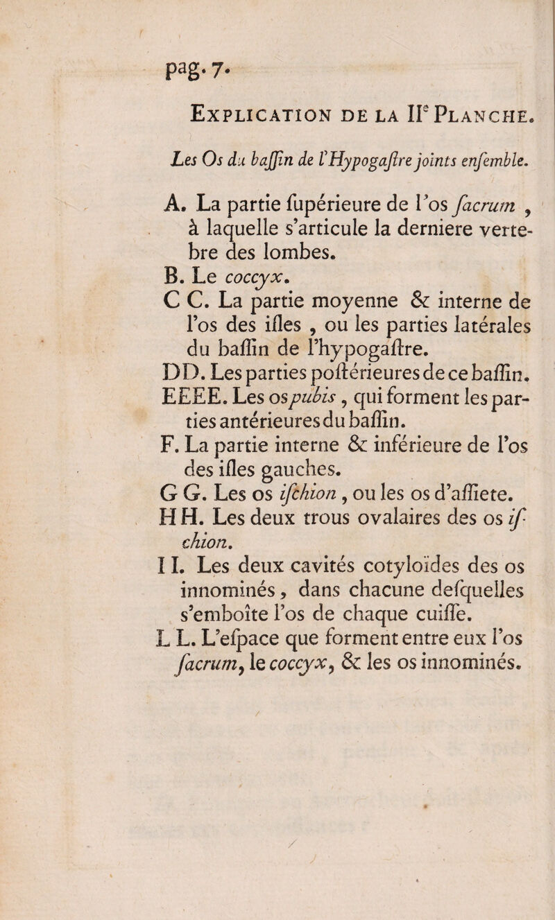 pag. 7. Explication de la IIePlanche* Les Os du bajjîn de ÎHypogaJlre joints enfemble. A. La partie fupérieure de Los facrum , à laquelle s’articule la derniere verte- bre des lombes. B. Le coccyx. C C. La partie moyenne & interne de l’os des ides , ou les parties latérales du badin de l’hypogadre. DD. Les parties poftérieures de ce badin. EEEE. Les os pubis, qui forment les par¬ ties antérieures du badin. F. La partie interne & inférieure de l’os des ides gauches. G G. Les os ifchion , ou les os d’adiete. H H. Les deux trous ovalaires des os if chion. 11. Les deux cavités cotyloïdes des os innominés, dans chacune defquelles s’emboîte l’os de chaque cuide. L L. L’efpace que forment entre eux l’os facrum, le coccyx, & les os innominés. /