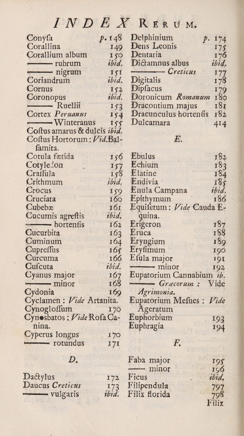 Cony fa p• 148 Delphinium p-174 Corallina 149 Dens Leonis Vf Corallium album I fO Dentaria 176 --- rubrum ibid. Di&amnus albus ibid. • iyr 177 Coriandrum ibid. Digitalis 178 Cornus i n Dipfacus 179 Coronopus ibid. Doronicum Romanum 180 ■■■- Ruellii I5'3 Dracontium majus 181 Cortex Peruanus if 4 Dracunculus hortenfis 182 - -- Winteranus *55 Dulcamara 4r4 Coftus amarus & dulcis ibid. Coftus Hortorum: Vid.Bvl- E. famita. Cotula factida 1 y6 Ebulus 182 Cotyledon if7 Echium 183 Cralfula i f8 Elatine 184 Crithmum ibid. Endivia 18 s Crocus *59 Enula Campana ibid. Cruciata 160 Epithymum 18 6 Cu-beboe 161 Equifetum: Vide Cauda E- Cucumis agreftis ibid. quina. -hortenfis 162, Erigeron 187 Cucurbita 163 Eruca 188 Cumin uni 164 Eryngium 189 Cupreflus 16f Eryfimum 190 Curcuma 166 Efula major 191 Cufcuta ibid, --minor IQZ Cyanus major 167 Eupatorium Cannabium ib. —-- minor 168 •-- Gracorum .* Vide Cydonia 169 Agrimonia. Cyclamen : Vide Artanita. Eupatorium Mefues : Vide Cynoglofliim 170 Ageratum Cyn®sbatos i.VideRofaCa- Euphorbium 193 nina. Euphragia 194 Cyperus long,us 170 --- rotundus 171 F. D. Faba major *95 -minor 196 Da&ylus 172 Ficus ibid. Daucus Creticus 173 Filipendula 791 -—— vulgaris ibid. Filix florida 798 F ilix