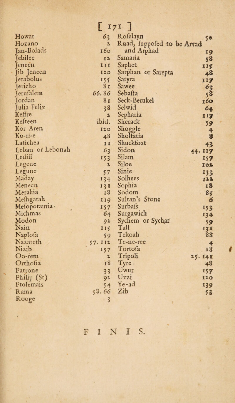 Hozano Jan-Bolads Jebilee Jeneen Jib Jeneen Jerabolus Jericho Jerufalem Jordan Julia Felix Keffre Kefteen Kor Aren Ko-ri-e Latichea Leban or Lebonah Lediff Legene Legune Maday Meneen Merakia Melhgarah Mefopotamia' Mich mas Modon PJain Naplofa Nazareth Nizib Oo-rem Orthoha Patrone Philip (St) Ptolemais Rama Rooge C I7t ] z Ruad, fuppofed to be Amd 160 and Arphad 19 iz Samaria jg in Saphet nf izo Sarphan or Sarepta 48 155 Satyra 117 81 Sawee 6$ 66. %6 Sebafta 58 81 Seck-Berukel 160 3 8 Selwid 64 z Sepharia 1 17 ibid. Sherack 59 ' izo Shoggle 4 48 Sholtatia 8 11 Shuckfoat 43 63 Sidon 44. 117 153 Silam 157 z Siloe i©s 57 Sinie 133 134 Solhees 1%% 131 Sophia 18 18 Sodoin 8? 119 Sultan s Stone 6 157 Surbafs 153 6 4 Surgawich 134 9Z Sychem or Sychar 59 115 Tall 131 59 Tekoah 88 57. nz Te-ne-ree 4 157 Tortofa 18 t z Tripoli 25. 14 c 18 Tyre 48 33 Uwur 157 92 Uzzi izo 54 Ye-ad 139 58. 66 Zib jg 3 FINIS.