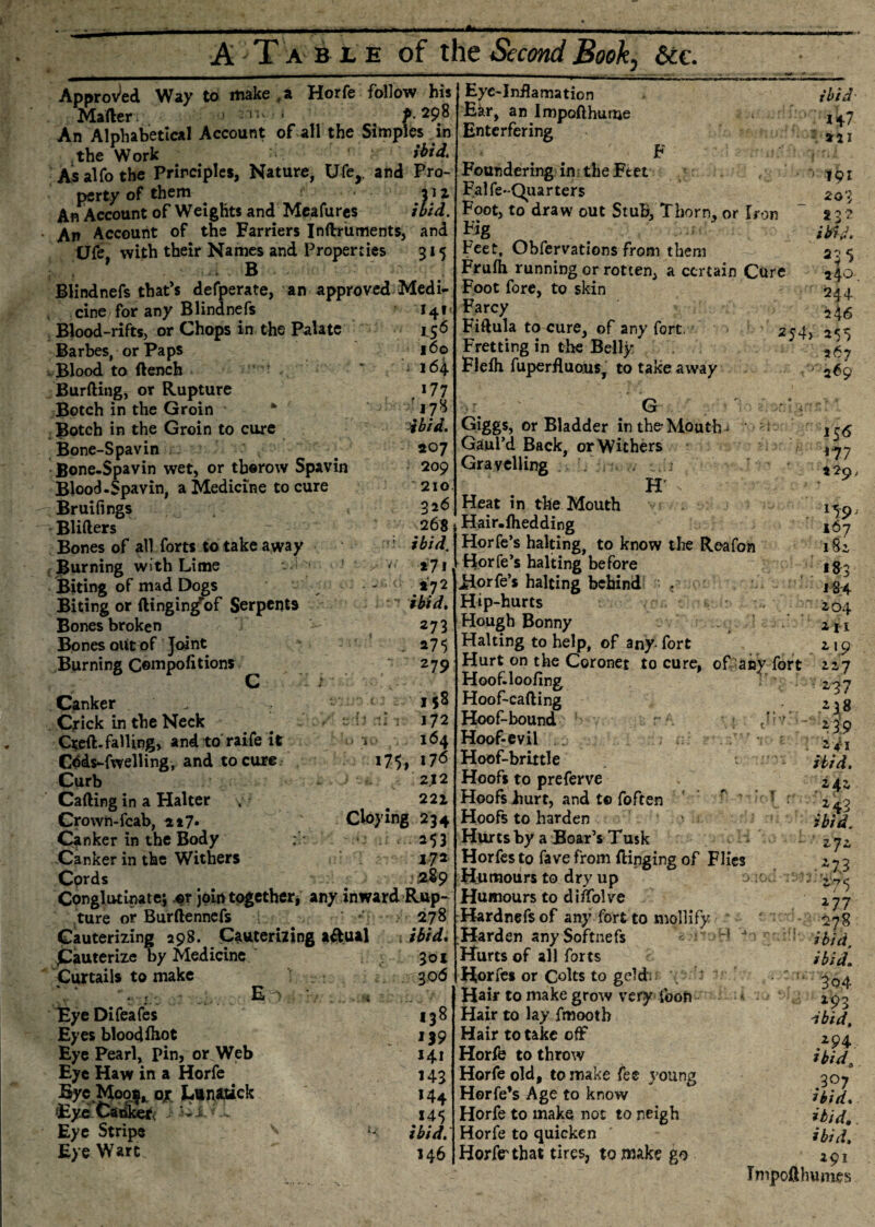 Approved Way to make , a Horfe follow his Mailer r:, . f. 298 An Alphabetical Account of all the Simples in the Work ibid. As alfo the Principles, Nature, Ufe,, and Pro¬ perty of them f *12 An Account of Weights and Meafures ibid. An Account of the Farriers Inflruments, and Ufe, with their Names and Properties 315 B Blindnefs that’s defperate, an approved Medi¬ cine for any Blindnefs Blood-rifts, or Chops in the Palate Barbes, or Paps Blood to flench .» Burfling, or Rupture Botch in the Groin * Botch in the Groin to cure Bone-Spavin Bone-Spavin wet, or tborow Spavin Blood.Spavin, a Medicine to cure Bruifings Blifters Bones of all forts to take away Burning with Lime -•i 1 Biting of mad Dogs Biting or flinging*of Serpcnt9 Bones broken Bones out of Joint Burning C©mpofitions Canker Crick in tbe Neck . ' - Ctefl- falling, andto raife it Cdds-fwelling, and to cure Curb ~ J Calling in a Halter Crown-fcab, 2*7* Canker in the Body Canker in the Withers Cprds !4' i-S6 160 164 , *77 $bid. 207 209 210 326 268 ibid. til 272 ibid. 273 . *7$ 279 1 $8 M : 172 164 >75, 17<5 2,12 222 Cloying 234 *53 i72 289 Eye-Inilamation Bar, an Impofthurne Enterfering F Foundering in the Feet Falfe-Quarters Foot, to draw out Stub, Thorn, or Iron Kg Feet, Obfervations from them Frufti running or rotten, a certain Cure Foot fore, to skin Farcy Fiflula to cure, of any fort, 254, Fretting in the Belly Flelh fuperfluo.us, to take away ibid 147 ‘ 221 >' 191 203 232 ibid. 235 240 244. is 4 6 - 255 *67 ''269 Conglutinate; «r join together* any inward Rup¬ ture or Burftennefs • 278 Cauterizing 298. Cauterizing a&ual ; ibid. Cauterize by Medicine 301 Curtails to make 306 En • , EyeDifeafes 138 Eyes bloodfhot 139 Eye Pearl, pin, or Web 141 Eye Haw in a Horfe 143 Bye.Moo?, of Lttn«»ck 144 Eye Canker, - 145 Eye Stripe ^ ibid. Eye Wart 146 ' G ■; .r.-4 Giggs, or Bladder in the- Mouth. GauPd Back, or Withers Gravelling . . H' Heat in the Mouth Hair.fhedding Horfe’s halting, to know the Reafon Horfe *s halting before JHorfe’s halting behind . Hip-hurts Hough Bonny Halting to help, of any fort Hurt on the Coronet to cure, of any fort Hoof.loofing Hoof-cafling Hoof-bound / f Hoof-evil Hoof-brittle Hoofs to preferve Hoofs hurt, and to foften  ' Hoofs to harden Hurts by a Boar’s Tusk Horfesto favefrom flinging of Flies Humours to dry up Humours to diffolve Hardnefsof any fort to mollify Harden anySoftnefs Hurts of all forts Horfes or Colts to geldu Hair to make grow very foon Hair to lay fmootb Hair to take off Horfe to throw Horfe old, to make fee young Horfe’s Age to know Horfe to make not to neigh Horfe to quicken Horfe that tires, to make go 156 1- 77 t2p., M9- 167 182 *83 1S-4 2,04 aji 2 1 9 227 237 I38 2- 3.9 2 411 ibid. 242 z$2 ibid. zjz -z73 - 2-75 277 278 ibid, ibid. ' : 3o4 193 -ibid, ,294 *bida .307 Hid. ibid. ibid, 291 Tmpoflhum.es r f f,