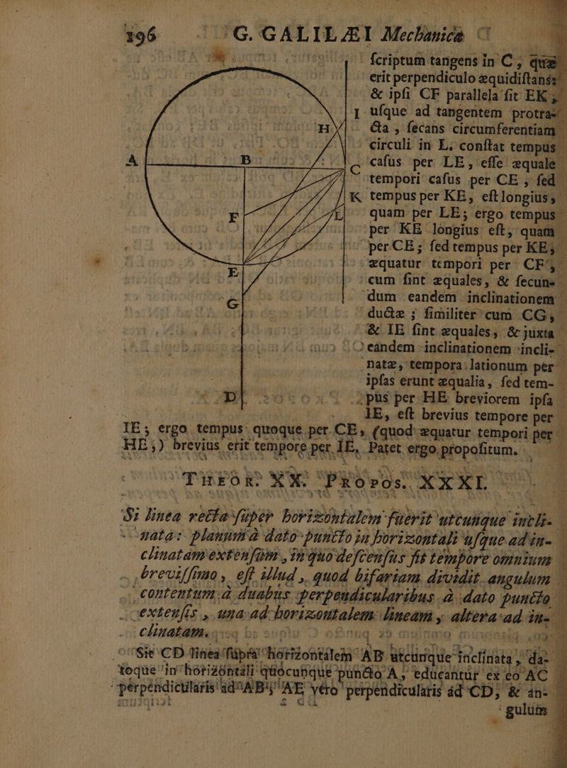 1966 ^. 'G.GALILJEI Mecbanea 0 e sns WA MEC: Cuifeatiisn] fcriptum tangens in C ; qua | - erit perpendiculo equidiftanss &amp; ipfi CF parallela fit EK 5^ ] ufque ad tangentem protra. . €a , fecans circumferentiam | —. circuli in E; conflat tempus lg cius per LE, effe equale | ] tempori cafus per CE , fed ' K tempus per KE, eftlongius, - quam: per LE; ergo tempus per KE longius eft, quam - per CE; fed tempus per KE; *quatur tempori per. CF, - eum fint equales, &amp; fecune dum eandem inclinationem. - (^. du&amp;z ; fimiliter cum CG, - €&amp;.IE fint equales, &amp;juxta | //3 Z2 eandem inclinationem -incli- ^ natz, tempora.lationum per - rn ipfas erunt zqualia, fed tem- CB] 90505 pus per HE breviorem ipfa | E m MULUS DONE IE, eft brevius tempore per - IE; ergo tempus quoque per.CE, (quod' zquatur tempori per. HE;) brevius. erit tem pore per. IE, Paret. ergo. propofitum. Ml T uin o WAR Wubi Xp SUUNENLA à XUI Turon. RW. Pxhoros XXXL |. pt r] [ : 4 .-** : . ks IMP  :  m  , - QC. ^ eX io IS S. og Noe vom C Xt ^ ] T *  m inn / NUNC OA * WA | : L 4 WAS LN Nr « à 5$; linea reta füper borizonialem fuerit wiculique intl. | - gata: planum à dato-Puntto ju borizontali ufque ad in-. clinatam extenfom , i yuo defeenfus fit témpore omnium - ,freviffma , eff. lud , quod lifariam dividit angulum | , Cautemtum.d duabus -perpeudicularibus à dato puntio ] ,extenfis , una. ad borizoutalem: lineam y. altera ad HH. | clinatam, bs supr L fnuq x9 muinme a wines M Sit CD Tinea füpi Hórizontálem AB. ütcürique Tncli nata, das . toque in horizóntili qüócubque pün&amp;ho A, educantür exeo AC. perpéndictlais ad^A BU AE, vero perpendicularis 4d CD, &amp; 4n- — i3qi3t £o du : gulum