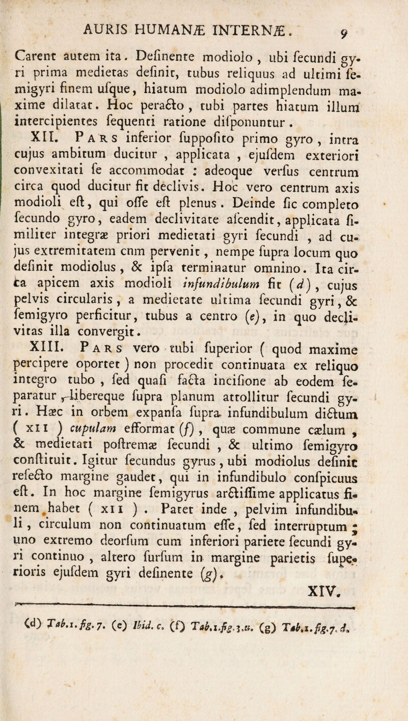 Carent autem ita. Definente modiolo, ubi fecundi gy¬ ri prima medietas definit, tubus reliquus ad ultimi fe- migyri finem ufque, hiatum modiolo adimplendum ma¬ xime dilatat. Hoc perafto , tubi partes hiatum illum intercipientes fequenti ratione difponuntur . XII. Pars inferior fuppofito primo gyro, intra cujus ambitum ducitur , applicata , ejufdem exteriori convexitati fe accommodat : adeoque verfus centrum circa quod ducitur fit declivis. Hoc vero centrum axis modioli eft, qui offe eft plenus. Deinde fic completo fecundo gyro, eadem declivitate afcendit, applicata fi* militer integras priori medietati gyri fecundi , ad cu¬ jus extremitatem cnm pervenit, nempe fupra locum quo definit modiolus, & ipfa terminatur omnino. Ita cir- ta apicem axis modioli infundibulum fit (d') , cujus pelvis circularis, a medietate ultima fecundi gyri, & femigyro perficitur, tubus a centro (e), in quo decji- vitas illa convergit. XIII. Pars vero tubi fuperior ( quod maxime percipere oportet) non procedit continuata ex reliquo integro tubo , feci quafi fa£Ia incifione ab eodem fe- paratur rlibereque fupra planum attollitur fecundi gy¬ ri . Hasc in orbem expanfa fupra, infundibulum di£lum ( xii ) cupulam efformat (f) , qux commune caelum , & medietati poftremae fecundi , & ultimo femigyro conftituit. Igitur fecundus gyrus, ubi modiolus definic refe£Io margine gaudet, qui in infundibulo confpicuus efi:. In hoc margine femigyrus ar&ifiime applicatus fi¬ nem #habet ( xii ) . Patet inde , pelvim infundibu¬ li , circulum non continuatum effe, fed interruptum j uno extremo deorfum cum inferiori pariete fecundi gy¬ ri continuo , altero furfum in margine parietis fupe- rioris ejufdem gyri definente (g). XIV. — - - - - - £d) Tab.i.fig.j. (e) Ibid.c. (f) Taba.figzai. (g) Ttbti.fig.j.d»