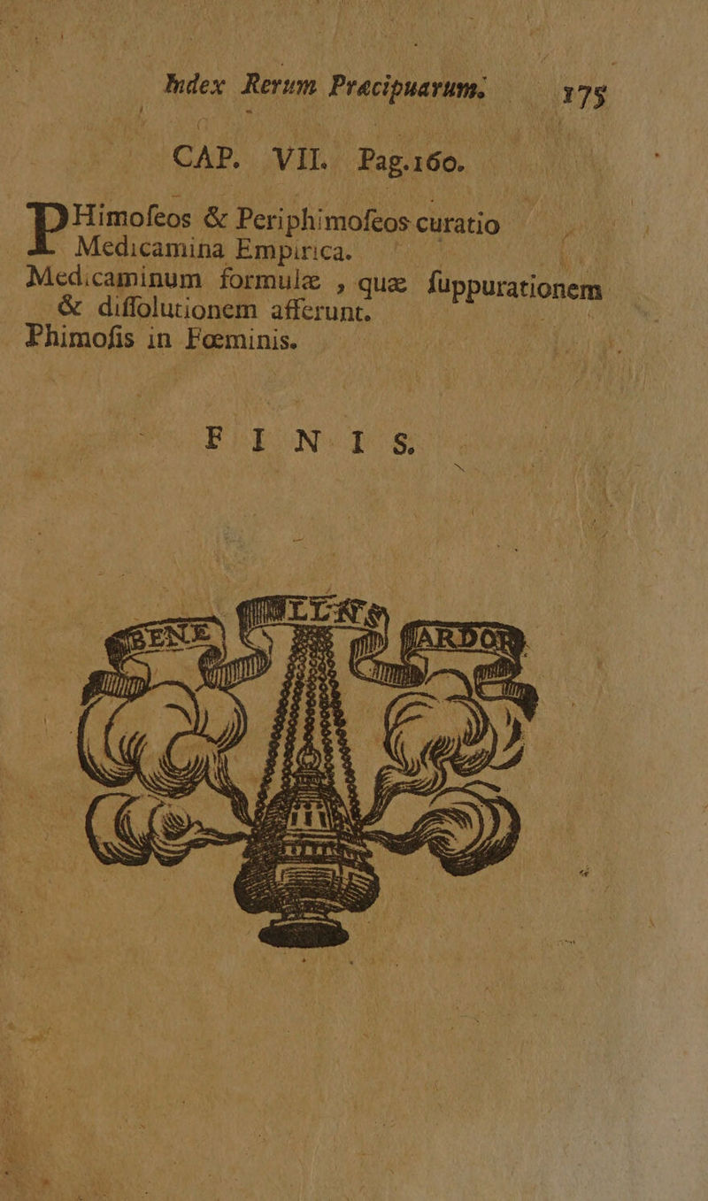 CAP. VIL Pag.16o. LO d &amp; Periphimofeos curatio Medicamina Empirica. ^ 1 Medicaminum formule , qua fuppurationem. &amp; diffolutionem afferunt. cl Phimofis in Foeminis. à