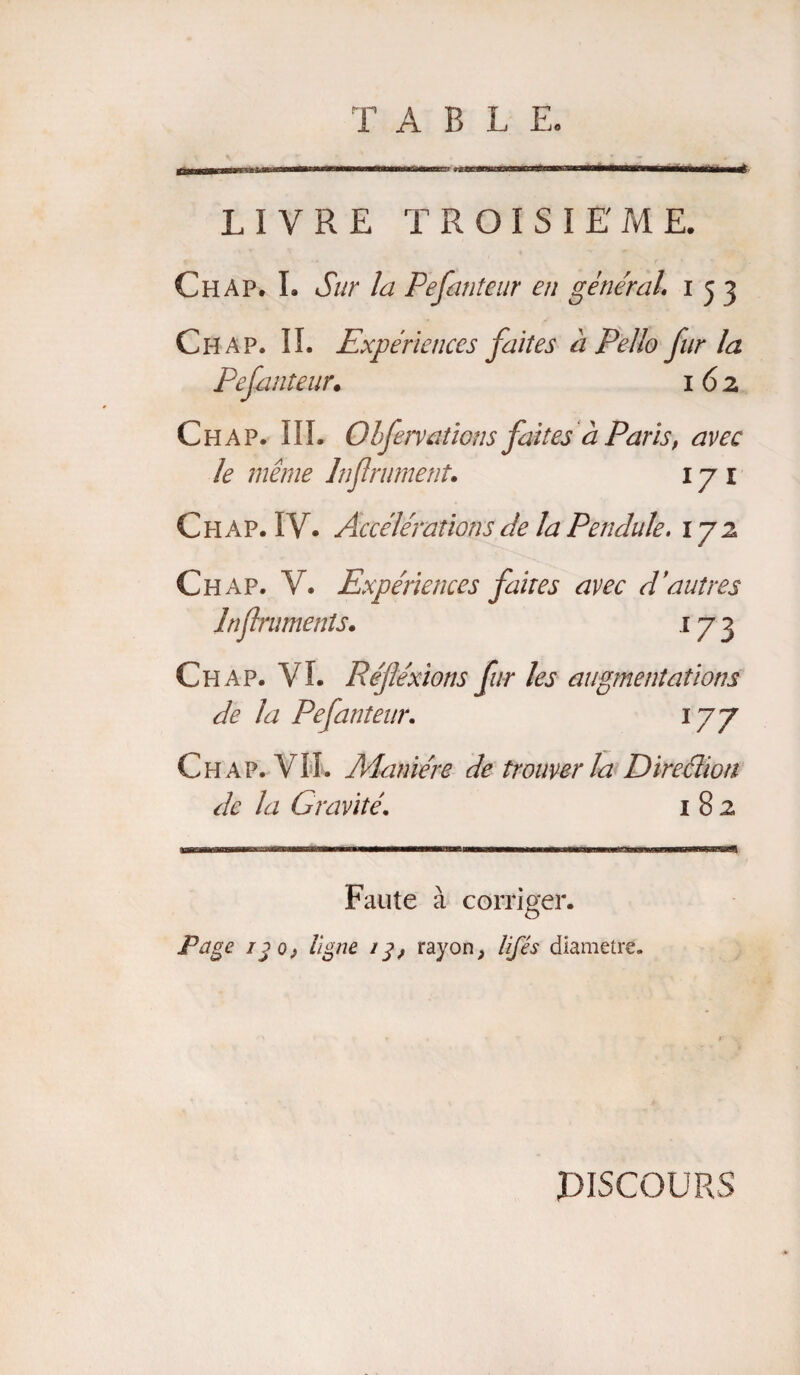 LIVRE TROISIEME. Ch AP. I. Sur la Pefauteur en général\ 153 Ch AP. IL Expériences faîtes à Pello fur la Pefauteur. 1 6 z Ch ap. III. OlfervatÏGns faites à Paris, avec le même Infiniment. 1 y 1 Ch AP. IV. Accélérations de la Pendule. 172 Ch ap. V. Expériences faites avec d'autres Infiniment s. .173 Ch ap. VI. Réftéxions fur les augmentations de la Pefanteur. 177 Chap. VIL Manière de trouver la Direâion de la Gravité. 182 Faute à corriger. Page 130, ligne 13, rayon} lifés diamètre. PISCOURS