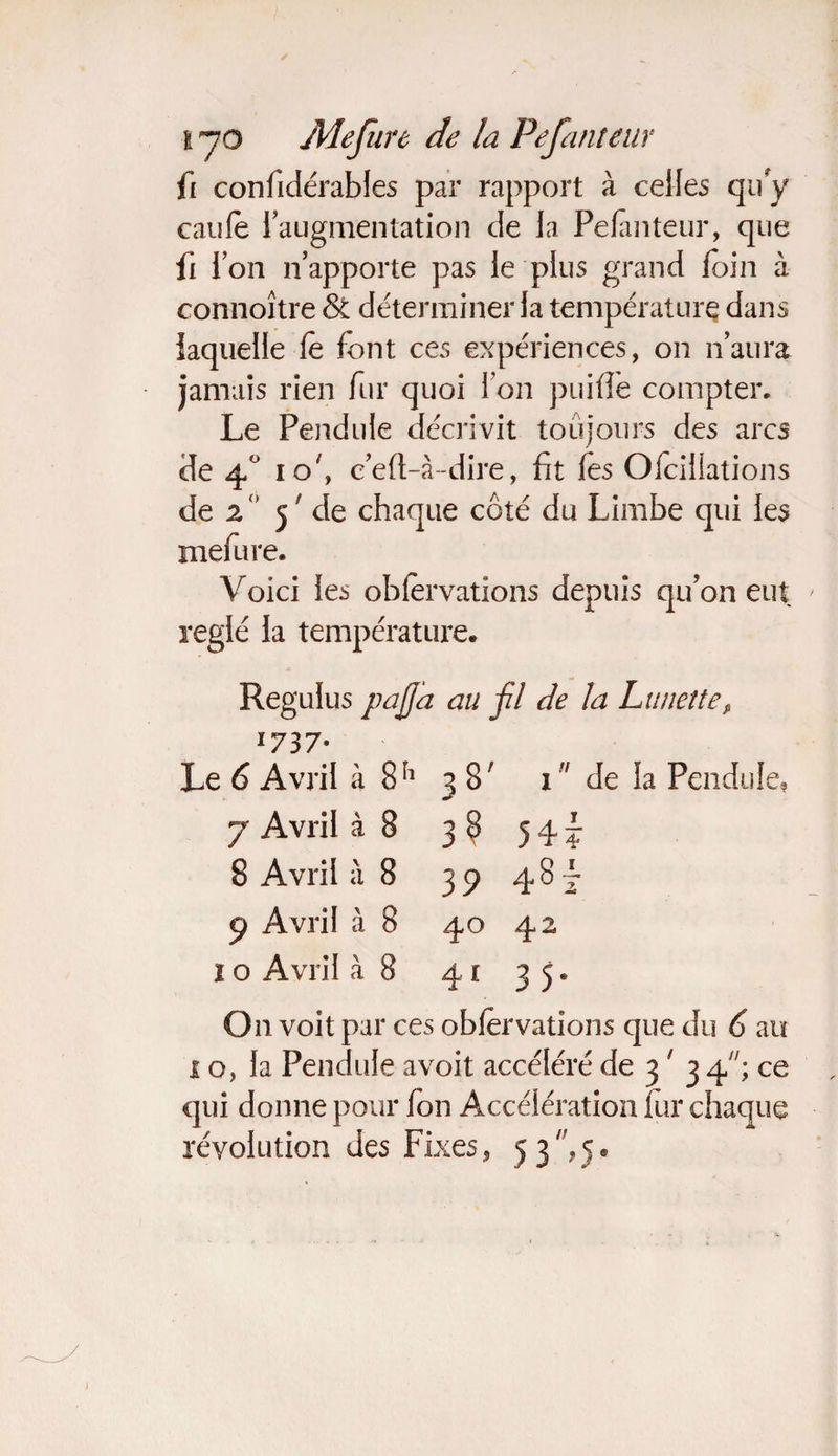 fi confidérables par rapport à celles qu y caille 1 augmentation de la Pelânteur, que fi Ion n’apporte pas le plus grand loin à connoître & déterminer la température dans laquelle le font ces expériences, on n’aura jamais rien fur quoi l’on puilfe compter. Le Pendule décrivit toujours des arcs de 40 10', c’eft-à-dire, fit fes Ofcillations de 2 ° 5 ’ de chaque côté du Limbe qui les mefure. Voici les oblervations depuis qu’on eut réglé la température. Regulus pafija au fil de la Lunettep 1737. Le 6 Avril à 8h 38' 1 de la Pendule, 7 Avril à 8 3 § 54^ 8 Avril à 8 39 48 } 9 Avril à 8 40 42 1 o Avril à 8 41 35. On voit par ces oblervations que du 6 au 1 o, la Pendule avoit accéléré de 3 ' 3 4; ce qui donne pour fon Accélération fur chaque révolution des Fixes, 5 3/;, 5.