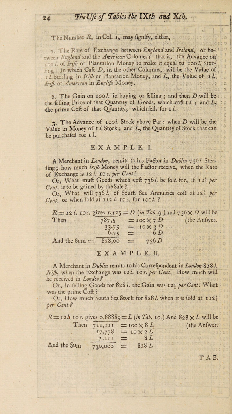 tween /ngland and the American Colonies; that is, the ‘Advance on i ete ing in Iryb or Plantation Money, and Ls the. Value s of ah the prime Coft of that Quantity, which fells for 1. be purchafed forrd, EXAMPLE L ate of Exchange is 12/. 10s, per Cent? — Or, What muft Goods which coft 4361, be fold for, if 122 per Cen. is to be gained by the Sale ? Cent, or when fold at 1124. 10.8: for 100d, ? R=121, 105. gives 1,125=D (in Tab, 9.) sad 730X.D withe Then 787 55 om LOOK. Jes. 2 | {the Antwer. 33575 = 10X3D - O75 oe 6D And the Sum == 828,00 a 8, Se See EXAMPLE, IT. be received in London ? was the prime Coft ? Or, How much south Sea Stock. = $08 when it is fold at 1I2z per Cent ? | R=12h 105s. gives 0, 88889 =L (in ‘ Tab, 10.) And 828 x Z will be 17 7:703> oe AO Mae, | low tIT = 8 L And the Sum 730,000 = 828Z
