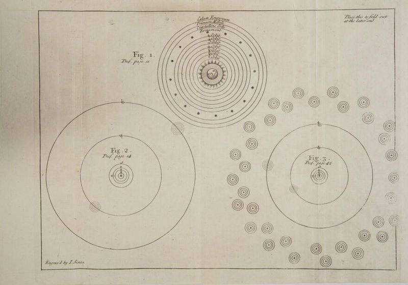 Bngrav id by LStnex Llace bitd bo fold owe abt latercera (A ee