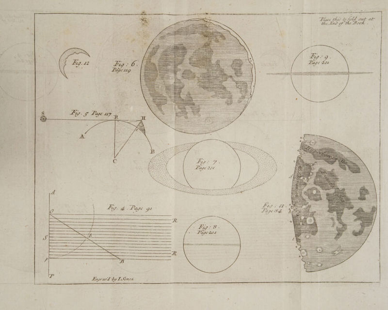 y - é - . ~ , - 4 — OL A RR RET A TT A Seema ceualll ae) } Phere that bo fold aut at | Sy Rn prin tS de a aN mee: the Ere? of the Bock . ? oe > af . y i ~~ Se . x8 oe \. x 2 ae \ > i aa. Litge 294 “_ - Engravd ‘by Lfenex