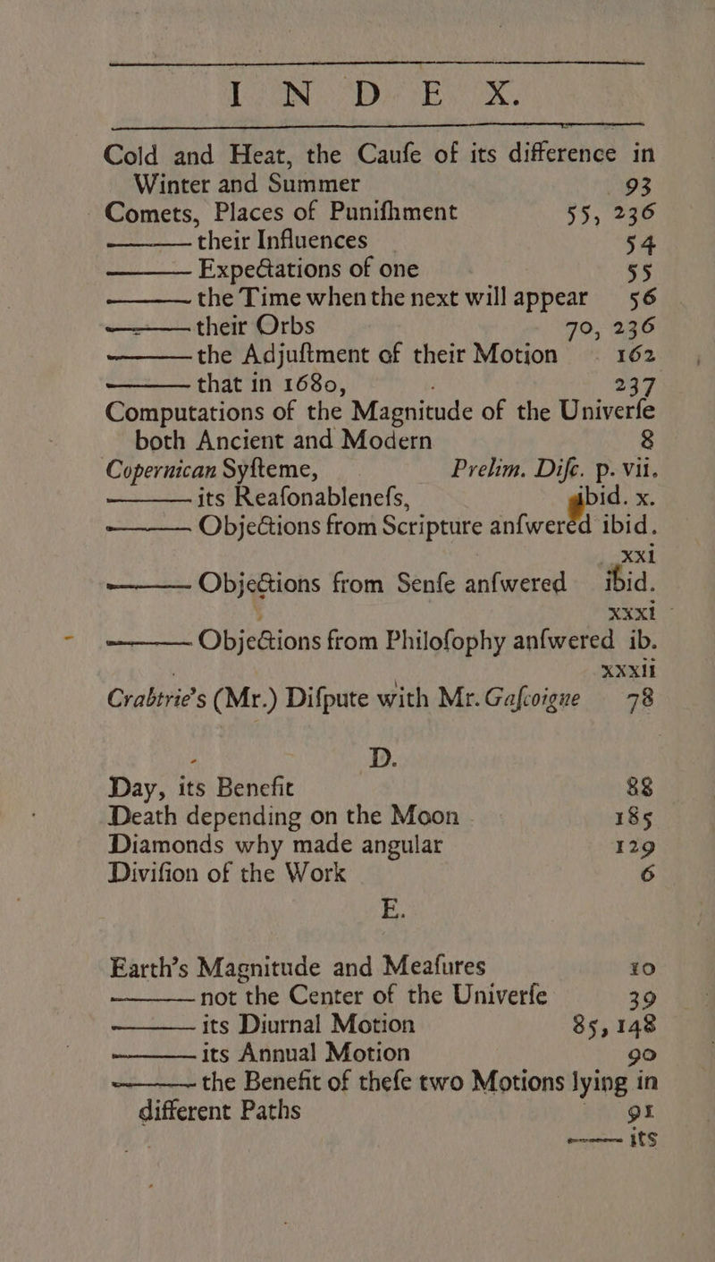CoN DOR y Cold and Heat, the Caufe of its difference in Winter and Summer (93 Comets, Places of Punifhment 55, 236 their Influences | 54 ExpeGtations of one 55 the Time whenthe next willappear 56 —-— their Orbs 70, 236 the Adjuftment of their Motion = that in 1680, 23 Computations of the Magnitude of the Giaiverte both Ancient and Modern 8 Copernican Syfteme, Prelim. Dife. p. Vil. its Reafonablenefs, ge al Objections from Scripture an{wered ibid. XXxi ene Objections from Senfe anfwered ibid. XXX : Objegions from Philofophy anfwered ib. XXXII Crabtrie’s (Mr.) Difpute with Mr.Gafcoigue 78 P D. Day, its Benefit 8S Death depending on the Moon. 185 Diamonds why made angular 129 Divifion of the Work 6 Kk Earth’s Magnitude and Meafures 10 not the Center of the Univerfe 39 -————— its Diurnal Motion 85,148 its Annual Motion 90 the Benefit of thefe two Motions lying in ‘different Paths gt