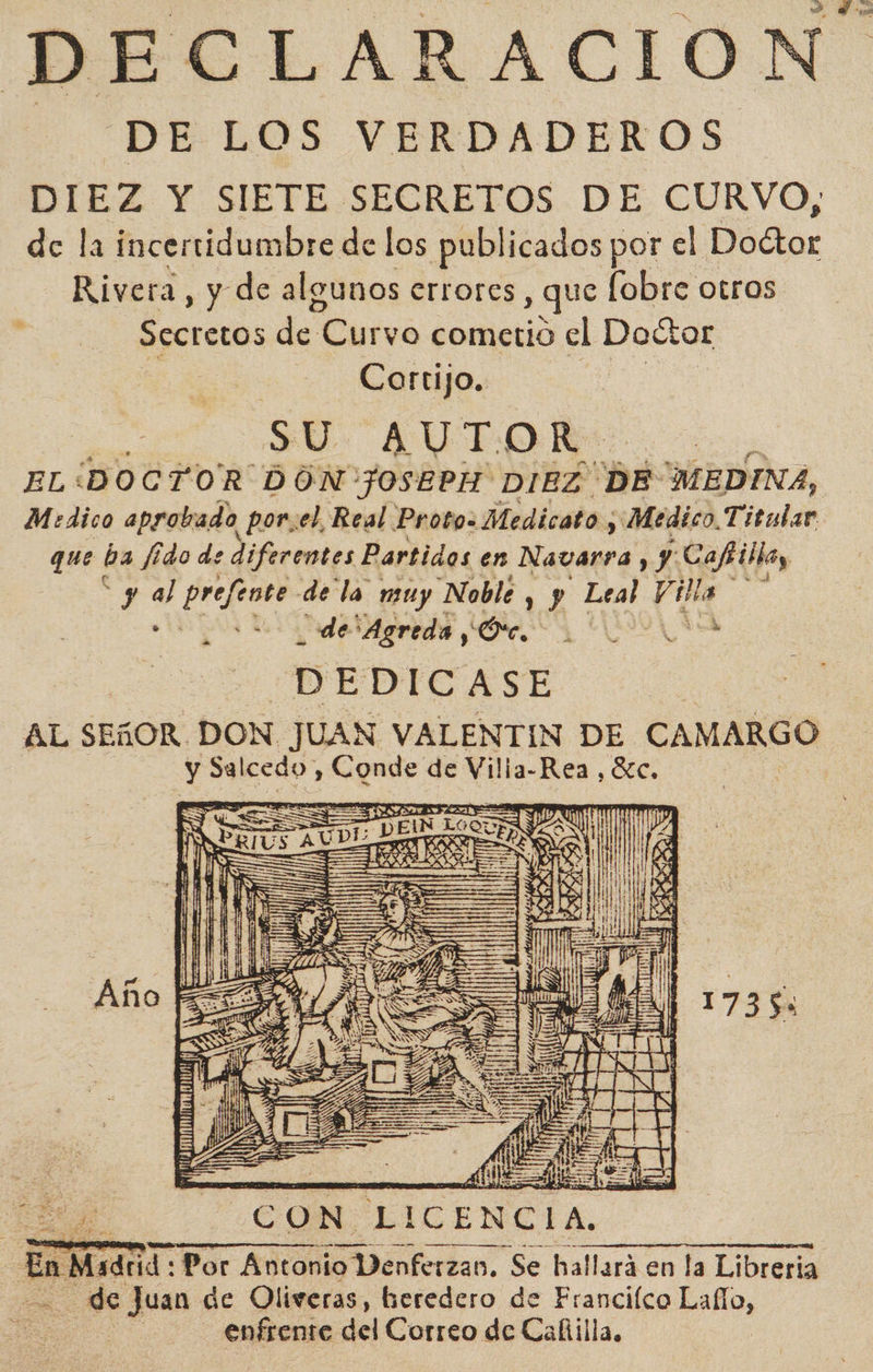 DE LOS VERDADEROS DIEZ Y SIETE SECRETOS DE CURVO, de la incertidumbre de los publicados por el Doctor Rivera, y de algunos errores , que obre otros Secretos del Curvo cometio el Doctor Cortijo. a Ss Y. AUTOR EL DOCTOR DON JOSEPH DIEZ DE MEDINA, Medico aprobado porel Real Proto. Medicato, , Medico Titular que As fido de &gt; diferentes Partidos en Navarra , y: Capilla, ya gr fente de la muy Noble y y Leal 4 e o de Agreda Oe. DEDICASE AL SEÑOR. DON JUAN VALENTIN DE CAMARGO Sd Salcedo, Conde de Vilia-Rea ,8c, Año BEE 17353 HR. 7 CON LICENCIA, Ena: «Por Antonio Denferzan.. Se hallará en la Dire de Juan de Oliveras, heredero de Franciíco Lalo, enfrente del Correo de Caliilla,