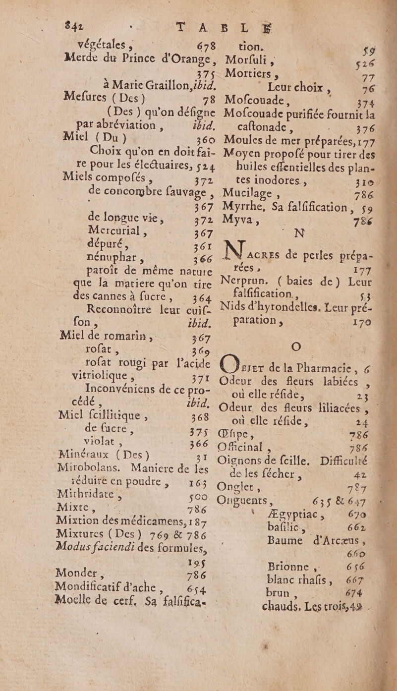 végétales 678 Merde du Prince one à Marie Graillon, id. Mefures ( Des) 78 (Des ) qu'on défgfe par abréviation , ibid, Miel (Du) 360 Choix qu’on en doit fai- re pour les éleétuaires, 524 Micls compolés , 372 de condubte fauvage , 3 67 de longue vie, 372 Mercurial, 367 dépuré, 361 nénuphar À 366 paroït de même nature que la matiere qu'on tire des cannes à fucre, 364 Reconnoître leur cuif- fon, 1bid. Miel de romarin, 367 rofat, 369 rofat “rougi par lie vitriolique j ps Inconvéniens de ce pro- cédé , zbid, Micl fcillitique « 368 . de fucre, 375$ violat, 366 Minéraux C Des) 317 Mirobolans. Maniere de Îes réduire en poudre, 16; Mithridate , sco Mixte, nr 736 Mixtion des médicamens, 187 Mixtures (Des) 769 &amp; 786 Modus faciendi des formules, 19$ Monder, 786 Mondificatif d’ ïche ne tion. Morfuli , Mortiers ; Leur choix , Mofcouade, 374 Mofcouade purifiée fournit la caftonade, 37600 Moules de mer préparées,177 Moyen propofé pour tirer des huiles effentielles des plan- tes inodores., 310 Mucilage, 786 4 Myrrhe, Sa falfification, $9 Myva, 766 N . Nacnss de perles ESPN | rées » 74 Nerprun. (baies de) Lee falfification., &amp; Nids d° hyrondelles, I Leur Het à paration , . 51700 (®) QE de la Pharmacie, € Odeur des fleurs labiées , où elle réfide, 222 Odeur des fleurs liliacées |, ou elle réfide, GTR Offcinal , ; Oignons de fcille. Difficulté à de les fécher ; 42 Onglet, 7êT Onguents, 635 &amp; 637 \ Ægyptiac 5 67 bafilic, 6670 Baume d'Arcæns + 660 Brionne ,. 656 blanc rhafis, 667 brun, 674 chauds, Les trois,49 .