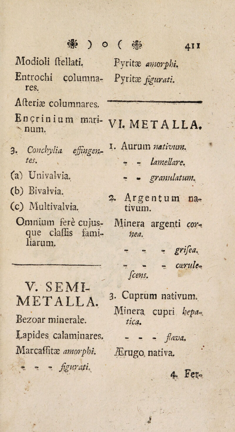m > Modioli ftellatî. ( €? 411 Pyritæ amorphi Entrochi columna- Pyritæ fguratL r es. Àfteriæ columnares. Ençrinium mari- nuni, 3» Conckylia ejjîngeu~ tes. (a) U ni val via, (b) Bivalvia. (c) Multivalvia. Omnium ferè eu jus¬ que clafiis faiTil» liarum. Y. SEML METALLA. Bezonr minérale. Lapides calaminares» Marcaffitæ amorphi. pi. n. - figuratif VL METALLA. 1. Auruin nativmn. - . » lameliare, - - granulatiwîo * % Argentum tivum. Minera argenti cor+ fyea. - “ “ grifea. » - - ccerulen [cens. 3. Coprum n a tivum. Minera,, çupri hepa~ tica. - - - flavci. « Ærugo. nativa.