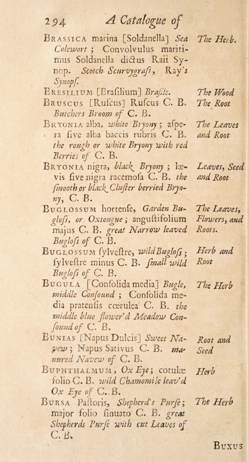 Brassica marina [Soldanella] Sea Cokwort ; Convolvulus mariti- urns Soldanella did us Raii Sy- nop. Scotch Scurvygrafs, Ray's Synopf Bresilium [Brafilium] Braflk. Bruscus [Rulcus] Rufous C. B, Stitchers Broom of C. B. Bryonia alba, white Bryony; afpe- &lt; ra five alba baccis rubris C. B. the rough or white Bryony with red Berries of C. B. Bryonia nigra, bind^ Bryony ; ]%- vis five nigra racemofa C. B. the fmooth or blacky Clujier berried Bryo- ny, C. B. Buglossum hortenfe, Garden Bu~ glofsy or Oxtongue; anguftifolium majus 0. B. great Narrow leaved Buglofs of C. B. Buglossum fylveftre* wild Buglofs j fylveftre minus C. B. flmall wild Buglofs of C. B. Bugul a [ Confolida media] Bugle, middle Confound ; Confolida me¬ dia pratenfis ccerulea C. B. the middle blue flower'd Neadow Con¬ found of C. B. Bunias [Napus Dulcis] Sweet Na- vcw ; Napus Sativus C. B, jwW Navew of C. B. B u p h t h a l m u m , Ox Eye; cot tiles folio C. B. wild Chamomile leav'd Ox Eye of C. B. Bursa Paftoris, Shepherd's Purfe; major folio finuato C. B. great Shepherds Purfe with cut Leaves of C. tf. The Herb. The Wood The Root The Leaves and Root Leaves, Seed and Root The Leaves, Flowers5 Roots. Herb and Root The Herb Root and Seed Herb The Herb Buxus
