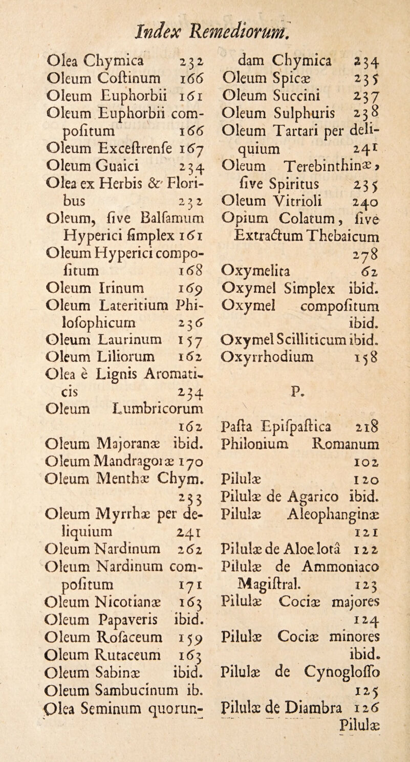 Olea Chymica 2 32 Oleum Coftinum 166 Oleum Euphorbii 161 Oleum Euphorbii com- pofitum 166 Oleum Exceftrenfe 16j Oleum Guaici 234 Olea ex Herbis 8c Flori- bus 232 Oleum, five Balfamum Hyperici fimplex 161 Oleum Hyperici compo- litum if&gt; 8 Oleum Irinum 169 Oleum Lateritium Phi- lofophicum 23 6 Oleum Laurinum 157 Oleum Liliorum 162 Olea e Lignis Aromati- cis 234 Oleum Eumbricorum 162 Oleum Majorans ibid. Oleum Mandragois 170 Oleum Menths Chym. , z53 Oleum Myrrhs per de- liquium 241 Oleum Nard in um 261 Oleum Nardinum corn- poll turn 171 Oleum Nicotians 164 Oleum Papaveris ibid. Oleum Rofaceum 159 Oleum Rutaceum 165 Oleum Sabins ibid. Oleum Sambucinum ib. Qlea Seminum quorun- dam Chymica 234 Oleum Spies 235 Oleum Succini 237 Oleum Sulphuris 238 Oleum Tartari per deli- quium 241 Oleum Terebinthins, five Spiritus 235 Oleum Yitrioli 240 Opium Colatum, live Extradtum Thebaicum 278 Oxymelita 62 Oxymel Simplex ibid. Oxymel compofitum ibid. Oxymel Scilliticum ibid. Oxyrrhodium 158 P. Pafta Epifpaftica 218 Philonium Roman um 102 Piluls 120 Piluls de Agarico ibid. Piluls Aleophangins x 2 x Piluls de Aloelota 122 Piluls de Ammontaco Magiftral. 123 Piluls Cocis majores 124 Piluls Cocis minores ibid. Piluls de Cynogloffo Piluls de Diambra 126 Piluls