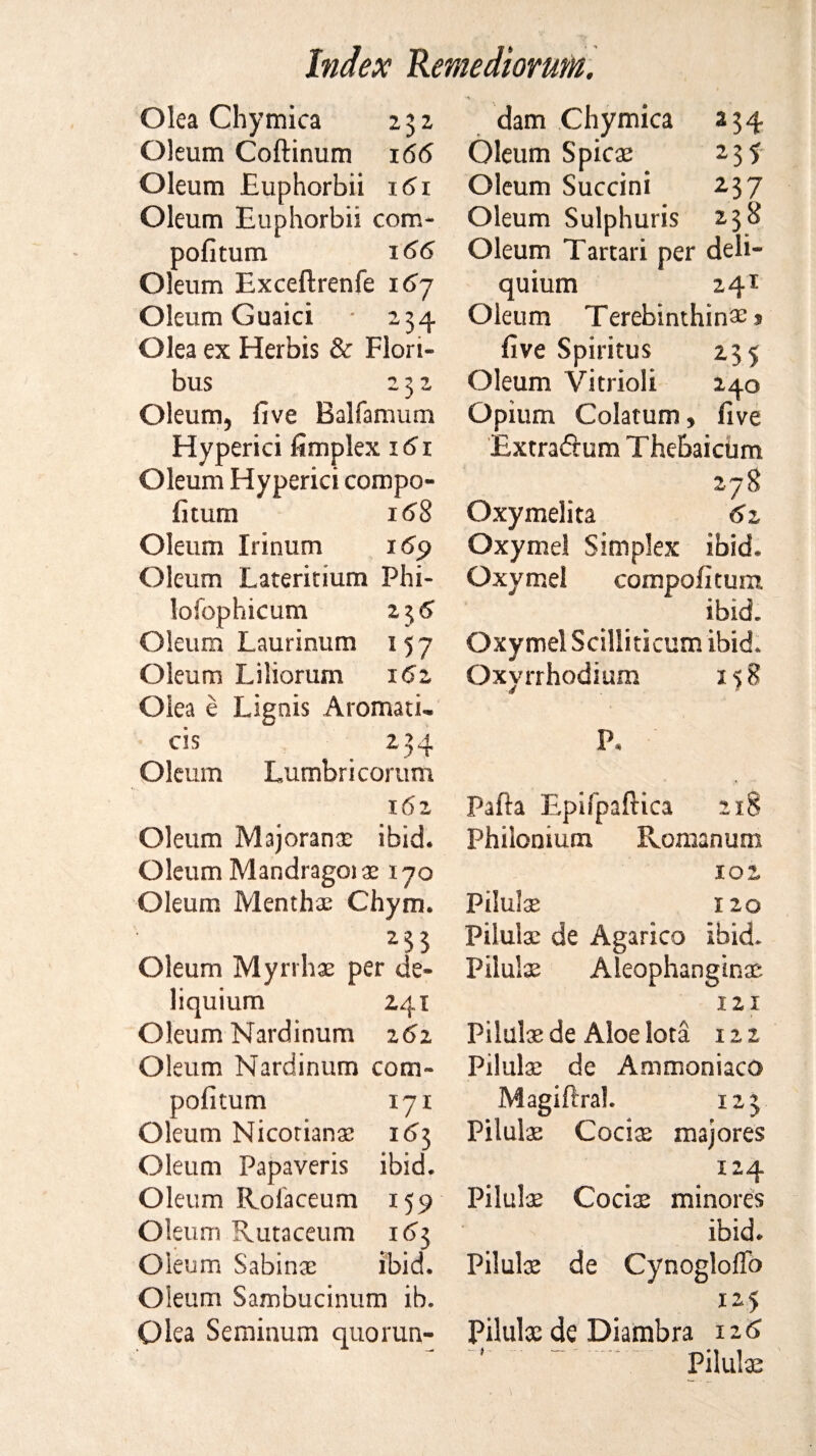 Olea Chymica 232 Oleum Coftinum 166 Oleum Euphorbii 161 Oleum Euphorbii com- pofitum 166 Oleum Exceftrenfe 16j Oleum Guaici * 234 Olea ex Herbis & Flori- bus 232 Oleum, five Balfamum Hyperici fimplex 161 Oleum Hyperici compo- fitum 16S Oleum Irinum 169 Oleum Latericium Phi- lofophicum 23^ Oleum Laurinum 157 Oleum Liliorum iGz Olea e Lignis Aromatic cis 234 Oleum Lumbri corum 162 Oleum Majoran# ibid. Oleum Mandragoi # 170 Oleum Menth# Chym. Oleum Myrrh# per de* liquium 241 Oleum Nardinum 161 Oleum Nardinum com- poll turn 171 Oleum Nicotian# 163 Oleum Papaveris ibid. Oleum Roiaceum 15 9 Oleum Rutaceum 163 Oleum Sabin# ibid. Oleum Sambucinum ib. Olea Seminum quo run- dam Chymica a34 Oleum Spicae 23 f Oleum Succini 2.37 Oleum Sulphuris 238 Oleum Tarcari per deli- quium 241 Oleum Terebinthinae? five Spiritus 2.35 Oleum Vitriol! 240 Opium Colatum, five Extra&um Thebaictim 278 Oxymelita 6z Oxymel Simplex ibid. Oxymel compofitum ibid. Oxymel Scilliticum ibid. Oxyrrhodium 138 P. Pafta Epifpaftica 218 Philonium Romanum 102 Pilulae 120 Pilula; de Agarico ibid. Pilulae Aleophanginae 121 Pi lulae de Aloe lota 122 Pilulae de Ammoniaco Magiftral. 123 Pilulae Cocice majores 124 Pilulae Cociae minores ibid. Pilulae de Cynogloffo 125 Pilulae de Diambra 12 6 Pilulae