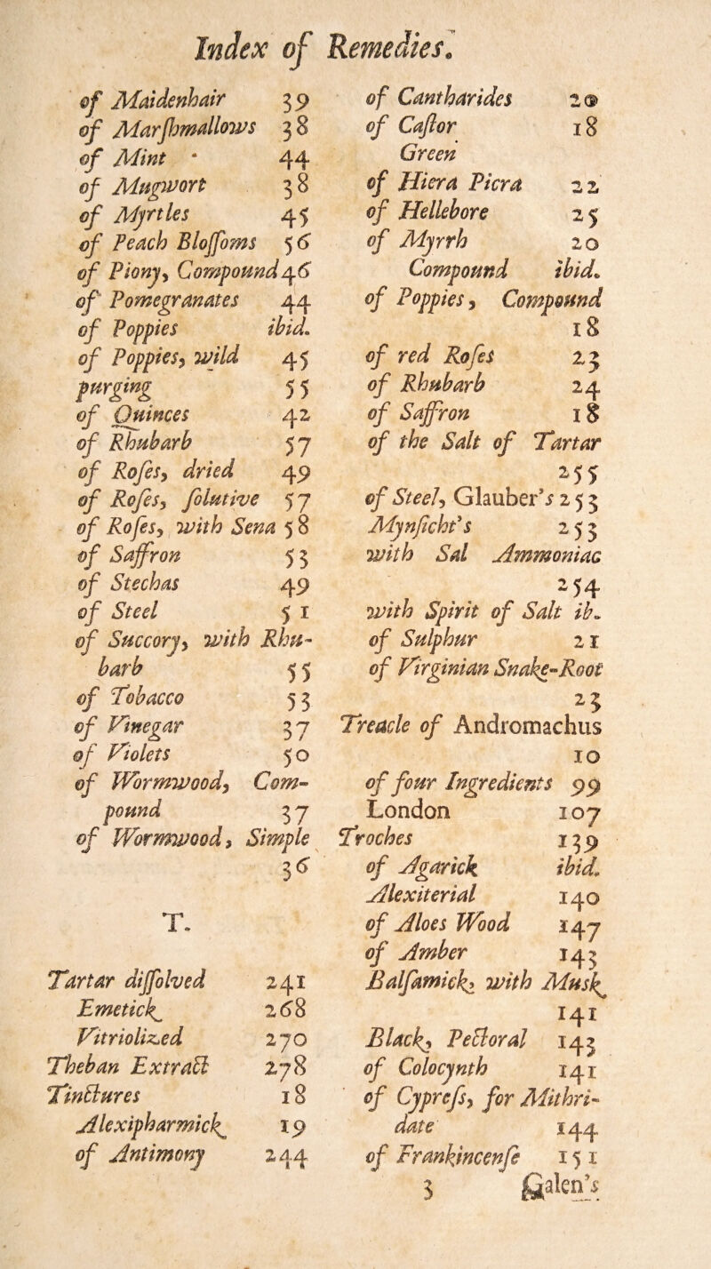 Index of of Maidenhair 39 of Marjbmllows 3 8 A Ait** * /I /fl Remedies. 0/“ * 44 0/ Mngwort 3 8 Myrtles 45 of Peach Bloffoms 5<5 of Pionjy Compound46 of Pomegranates 44 P°PPes ibid* of Poppiesy mid 45 5 5 of Quinces of Rhubarb of Rofis? ij.y 07 foiutive 5 7 0/ 3^/>& 5 8 Saffron 5 3 of Stechas 49 Steel 5 1 Succoryy with Rhu~ 7 7 5 5 5 5 57 49 barb of Tobacco of Vinegar 37 of Violets . 5° of Wormwoody Com- ■tr pound . 37 of Wormwood^ Simple l6 T. Tartar dijfolved 241 Emetic 2(58 Vitrioliz>ed 270 Theban Extratt 278 TmPlures 18 Alexipharmicf IQ of Antimony 2 44 Cantharides 2® of Caflor .18 Green of Jiiera Picra 22 of Hellebore 2% j' of Myrrh 20 Compound ibid\ of Poppies 3 Compound 18 of red Rofes of Rhubarb 24 of Saffron 18 of the Salt of Tartar 255 of Steely GlauberV 253 MynfichPs 253 with Sal Ammoniac 2 54 with Spirit of Salt ib. of Sulphur 21 of Virginian Snake-Root _ T 2? Treacle of Andromachus 10 of four Ingredients 99 London 107 Troches 139 Agarick ibid' Alex iter id 140 of Aloes Wood 147 0jf Amber 143 Balfamick* with Musf 141 Blacky Pecloral 143 Golocynth 141 of Cyprefsy for Mithri- date' 144 <?f Frankjncenje 151 3 fiakn>.