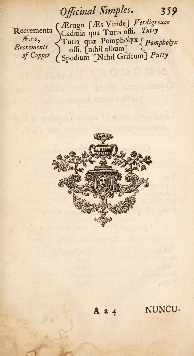 Recrementa i£ris, Recrements fif Copper Officinal Simples. 3 5? Mrueo [iEs Viride] Ferdigreace jCadraia qua Tutia offi. fully Tutia qus Pompholyx Spimpboh \ offi. [nihil album] _ L Spodium [Nihil Griteum] Puny 'X NUNCU-