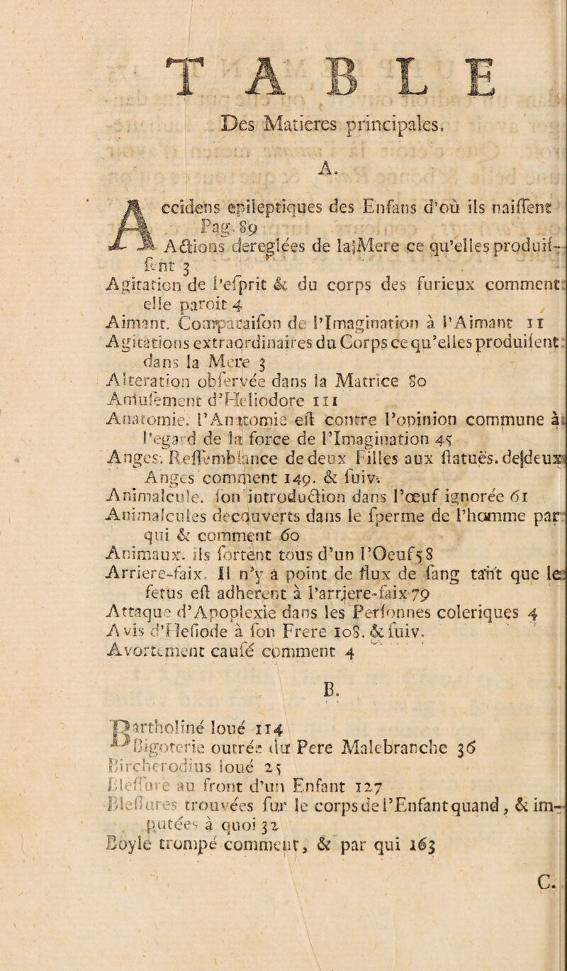 Des Matières principales. ccîdens epileptiques des Enfans d’où ils naifFenc X M Aidons déréglées de lajMere ce qu’elles produit Ent 3 Agitation de l’efprit du corps des furieux comment elle paroit 4 Aimant. Comparaifon de l’Imagination à l’Aimant n Agitations extraordinaires du Corps ce qu'elles produilent dans la More 3 Alteration obfervée dans la Matrice So AfllufecneRt d’Hdiodore ni Anatomie. PAn-itomie ert contre l’opinion commune à l’egæ d de la force de l'Imagination 48 Anges. Refièmbfance de deux Filles aux flatues. defdeux Anges comment 149. & fuivv Animalcule, ion introduction dans l'oeuf ignorée 61 Animalcules découverts dans le fperme de l’homme par qui & comment 60 Animaux, iis foftent tous d’un l’Oeuf5S Arriere-faix, Il n’y â point de flux de fang ta'h't que le fétus eil adhèrent à l’arrjere-faix 79 Attaque d’Apoplexie dans les Perionnes colériques 4 Avis d’Fîefiode à fou Frere 108. &iuiv. Avortement caufé comment 4 Darthoîiné loué 114 ■^Bigoterie outrée du Pere Malebranche 36 Bircherodius loué 23 Plèfb e au front d’un Enfant 127 Bleiîures trouvées fur îe corpsdel’Enfantquand, &im purées à quoi 32 Boyîe trompé comment, & par qui 163 ' C.