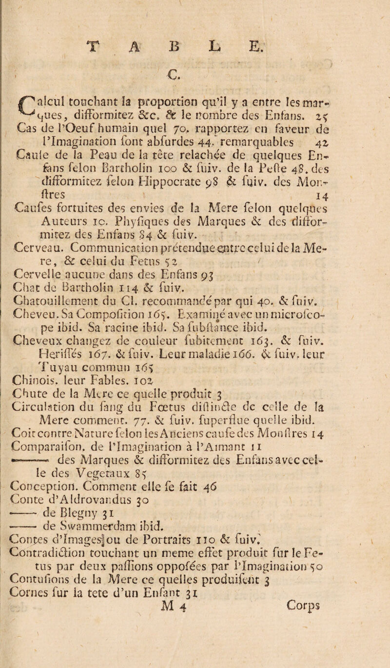 ■ ; c jf’Vifcul touchant h proportion qu’il y a entre lesmar- ^ques, difformitez &c. 6e le nombre des Enfans. zç Cas de l’Oeuf humain quel 70, rapportez en faveur da l’Imagination font abfurdes 44. remarquables 42 Gaule de la Peau de la tête relâchée de quelques En* fans félon Bartholin 100 & fuiv. de la PeBe 48* des difformitez félon Hippocrate 9S & fuiv. des Mon- lires 14 Caufes fortuites des envies de la Mere félon quelques Auteurs ic. Phyfiques des Marques & des diffor- mitez des Enfans S4 & fuiv. Cerveau. Communication prétendue entre celui de la Me¬ re, & celui du Fétus 52 Cervelle aucune dans des Enfans 93 Chat de Bartholin 114 & fuiv. Chatouillement du Cl. recommandé par qui 40. & fuiv. Cheveu. Sa Compofirion 165. Examiné avec un microfco- pe ibid. Sa racine ihid. Safubftance ibid. Cheveux changez de couleur fubitenienc 163. & fuiv. Heriffés 167. &fuiv. Leur maladie 166. <k fuiv. leur Tuyau commun 16% Chinois, leur Fables. 102 I Chute de la Mere ce quelle produit 3 Circulation du (rang du Fœtus diflinde de celle de la Mere comment. 77. & fuiv. fuperflue quelle ibid. Coir contre Nature félon lesAncienscaufedes Monllres 14 Comparaifon. de l’Imagination à l’Aimant 11 —--- des Marques & difformitez des Enfans avec cel¬ le des Végétaux S g Conception. Comment elle fe fait 46 Conte d’Aldrovandus 30 «—— de Blegny 31 -- de Swammerdam ibid. Contes cl’Xmagesfou de Portraits iîo & fuiv. Contradidion touchant un meme effet produit fur le Fé¬ tus par deux pallions oppofées par l’Imagination 50 Contufions de la Mere ce quelles preduifent 3 Cornes fur la tete d’un Enfant zi M 4 Corps