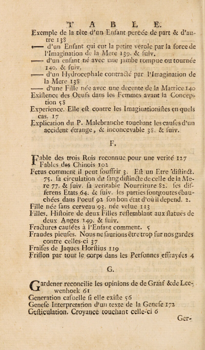 Exemple de la tête d5un Enfant percée de part 6c d’au¬ tre 13 S *— d’un Enfant qui eut la petite verole par la force de l’Imagination de ia Mere 139. & fuiv. «=—- d’un enfant né avec une jambe rompue ou tournée 140. & fuiv» -—— d’un Hydrocéphale contraélé par l’Imagination de la Mere 138 — d’une Fille née avec une decente de la Matrice 140 Exigence des Oeufs dans les Femmes avant la Concep¬ tion 58 Expérience. Elle eÙ. contre les Imaginationiftes en quels cas. 17 Explication du P. Maîebraoche touchant les caufes d’un accident étrange, & inconcevable 38. 5c fuiv. F» pabie des trois Rois reconnue pour une vérité 127 Fables d&s Chinois 102 Fétus comment il peut fouffrir 3. Eli: un Etre diftinél. 7<>. fa circulation du fangdidindedeceÜe de la Me¬ re 77. & fuiv, fa véritable Nourriture 82. fes dif- ferens Etats 64. 6c fuiv. les parties fontjtoutesébau- ch ées dans l’oeuf 92 fon bon état d’ou il dépend. 2. Fille née fans cerveau 93. née velue 113 Filles. Hiftoire de deux Filles reflembiant auxflatués de deux Anges 149- 6c fuiv. Fractures C3uiéès à l’Enfant comment. <> Fraudes pieufes. Nous ne faurions être trop fur nos gardes contre celles-ci 37 Fraifes de Jaques Horftius 119 FrifTon par tour le corps dans les Perfonnes effrayées 4 G. /^ardener réconcilié les opinions de de Graaf &deLee- wenhoek 61 Génération cafuelle il elle exide 56 Genefe Interprétation d’un texte de la Genefe 172 Gefticuiation. Croyance touchant celle-ci 6 Gcr-