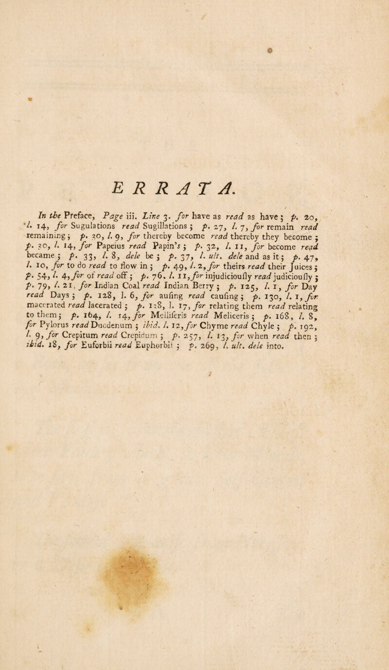 0 ERRATA. / In the Preface, Page iii. Line 3. for have as read as have ; p. 20, A 14, for Simulations read Sugillations ; p. 27, A 7, for remain read remaining; p. 30, A 9, /or thereby become read thereby they become ; p. 20, A 14, /or Papeius r<W Papin’r ; p. 32, A II, for become read became; p. 33, A 8, Je/e be; />. 37, A #/f. Jc/c and as it; />. 47, A 10, /or to do read to flow in ; p. 49, A 2,/or theirs r<W their Juices ; P‘ 54) A 4>/or of read off; p. 76. A 11,/or injudicioufly rctfi judicioufly ; />. 79, A 21., /or Indian Coal rcao? Indian Berry ; p. 123, A I, for Day retfd Days; />. 128, 1. 6, for aufing read caufing; p. 130, Al,/r macerated read lacerated ; p. i;8, 1. 17, for relating them read relating to them; p. 164, A 14, for Melliferis read Meliceris ; p. 168, A 8, for Pylorus read Duodenum ; ibid. A 12, for Chyme read Chyle ; p. 192, /. 9, for Crepitum read Crepidum ; p. 257, A 13, for when read then ; ibid. 18, for Euforbii read Euphorbii ; p. 269, A ult. dele into.