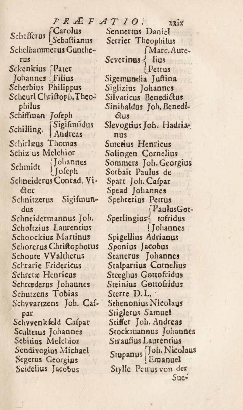 schcff«u5 Schelhainnierus Gunthc- rus Sckenkius TPateC Johannes Lfiiius Scherbius Philippus 6'cheuri Chriftoph,Theo« philus Schiffinan Jofcph iS““’ Schirl^us Thomas Schiz us Melchior iKr Schneideras Goniad, Vi¬ olor Schnitzerus Sigifuiun- dus Schneidermannus JoL Scholtzius Laurentius 5choockius Martinus Schorerus Chriftophonis Schoute VVahherus Scbrade Fridericus Schrecas Henricas Schrqederus Johannes Schurzens Tobias Schvvartzens Job, Caf- par Schvvenkteld Cafpar Scultetus Johannes , Scbidus Melchior Sendivogius Michael Segerus Gcorgins Seideiius Jacobus Sennertus Danie! Serrier Theophilus fMarc.Aure- Severinns<! iius LPetrus Sigemutidia Juftina Siglizius Johannes Silvaticus Benedi»^us Siaibaldus Joh. BenedI- <5lus Slevoguus Joh. Hadria» nus Sniedus Henricus Solingen Cornelius S'omm€is Joh.Georgius Sorbait Paulus de Sparr Joh* Cafpar Spead Johannes Spehrerius Petrus ‘PauIusGot» Speriingius'^) tofridus IJohannes Spigellius Adrianus Sponius Jacobus Stanerus Johannes Stalpartius Cornelius Steeghus Gottofridus Steinius Gottofddus Sterre D.L. ' Sihenonius Nicolaus Stiglerus Sainuel Stiffer Joh, Andreas Stockmannus Johannes Strauhus Laurentius Scupanusj>*^-Ni<=ola«s ^ [Lmanuel Siylle Petrus von der Sue--'