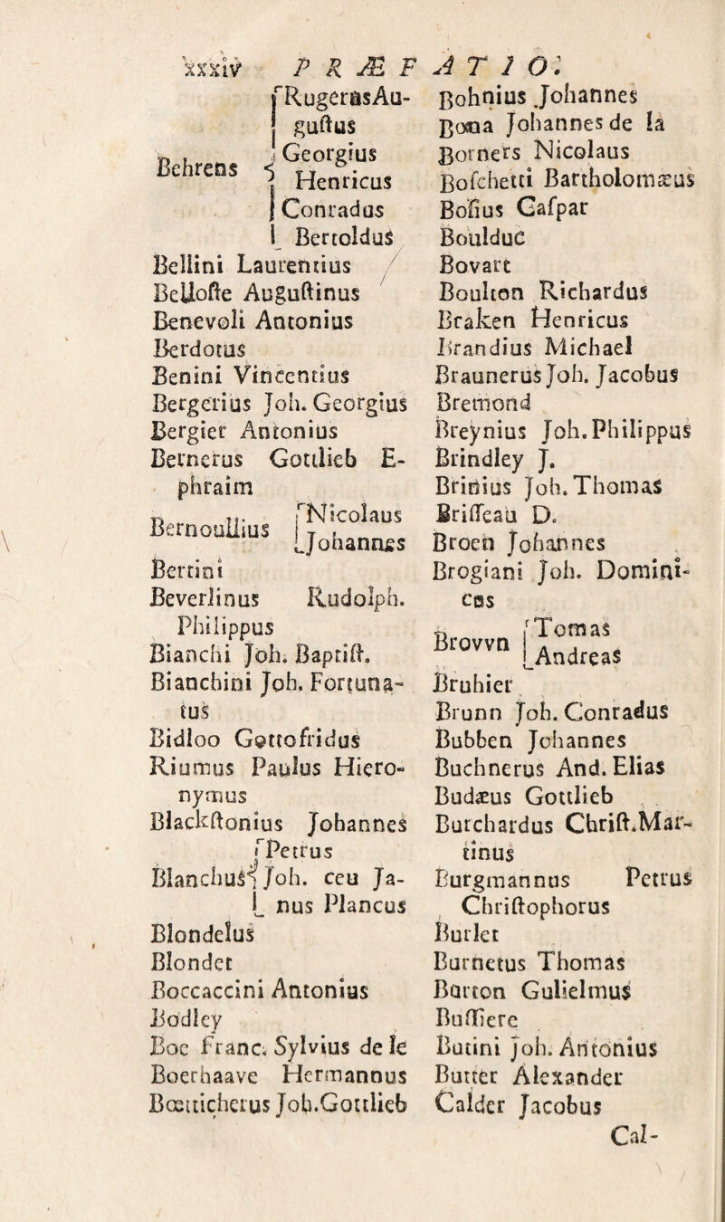 %%rAv PR^F AT 101 RugerasAu- guftus Behrens .i ^eorgius «ehreos 5 Henricus Conrad as BertolduS Bellini Laureniius BeUofte Auguftinus Benevoli Antonius Berdotus Benini Vincentius Bergeiius Joh. Georgius Bergier Antonius Berncrus Gottlieb E- phraim Bernouilius j'^Nicolaus Ljohanrifis Bertioi Beverlinus Iludolph. Philippus Bianchi Joh. Baptiih Bianchini Joh. Fortuna- tus Bidioo Gottofridus Riumus Paulus Hiero¬ nymus Blackftonius Johannes rpetrus Blanchu^Joh. ceu Ja- L nus Plancus Blondelus Blondcc Boccaccini Antonius Bodiey Boc franci Sylvius de k Boerhaave Hermannus Bostticheius Joh.GottUeb I^ohnius Johannes ]3(jcia Johannes de Ia Bornets Nicolaus Bofehetti Bartholomxus Bolius Gafpar Boulduc Bovart Boulton Richardus Braken Henricus Brandius Michael BraunerusJoh. Jacobus Bremond Breynius Joh.Philippus Brindley J. Brinius Joh.Thomas BrilTeau D. Broeh Johannes Brogiani Joh. Domini- cos Brovvn ^Tomas AndreaS Bruhier Brunn Joh. Conradus Bubben Johannes Buchnerus And. Elias Budieus Gottlieb Burchardus ChriB.Mar- tinus Burgraannus Petrus Chriftophorus Burlct Eurnetus Thomas Barton Gulielmus Buflierc Batini Joh. Antonius Buuee Alexander Calder Jacobus CaB