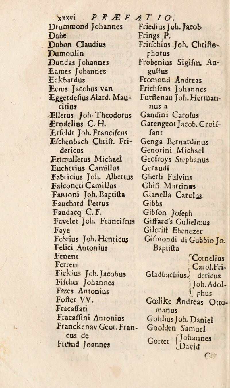 Drummond Johannes Diibe , Dubon Claudius Dumoulin Dufidas Jobannes Earncs Johannes £ckbardus Eems Jacobus vati £ggerde(ius Alard. Mau¬ ricius 'Elkrus Joh. Theodorus £rndelius C. H. Erfeldt Joh.Frandfcus Bfchenbach Chrifl:. Fri- dericus Etcmulferus Michaei Eucherius Camillus Fabricius Joh. Albertus Falconeti Camillus Fanioni Joh. Baptifta Fauchard Petrus Faudacq C. F. Favtlet Joh. Francifeus Faye Febrius Joh. Henricus Felici Antonius Fenent Ferrcn; Fickius Joh. Jacobus Filcher Johannes Ffzes Antonius Fofter VV. Fracaflfari Fracaffini Antonius Franckenav Geor. Fran- cus de Frdnd Joannes Friedius Joh. Jacob Frings P. Fritfchius Joh. Chrifte-. phorus Frobenius Sigifm. Au- guftus Fromond Andreas Frichfens Johannes Furftenau Joh. Herman- nus a Gandini Carolus Garengeot Jacob. Croif- fant Genga Bernardinus Genorini Michaei Geofroys Stephanus Geraudi Gherii Fulvius Ghifi Martinss Gianella Carolus Gibbs Gibfon Jofeph Giffard’s Gulielmus GilcriB Ebenezer Girmondi diGubbioJo. Baptifta rCornelius ; CaroI.Fri- Gladbachius^ dericus 1 Joh.AdoI- L phus Goslike Andreas Otto- manus Gohlius Joh. Daniei Goolden Samuel Gorter t-Uavid