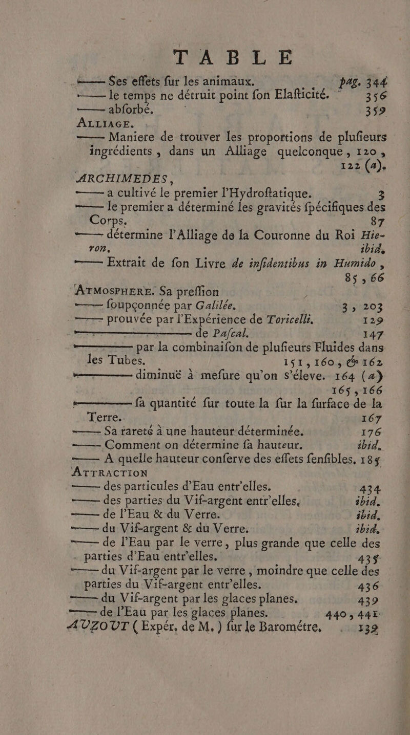 =— Ses effets fur les animaux. _. pag. 344 -— le temps ne détruit point fon Elaficité. ” 356 — abforbé,. S 359 ALLIAGE. Maniere de trouver Les proportions de plufieurs ingrédients , dans un Alliage quelconque, 120, 122 (4). ARCHIMEDES, a cultivé le premier l’'Hydroftatique. ——— le premier a déterminé les gravités fpécifiques des Corps. 87 +— détermine l’Alliage de la Couronne du Roi Hie- ron. ibid, —— Extrait de fon Livre de infidentibus in Humido, 85 , 66 ATMOSPHERE. Sa preflion ; — foupçonnée par Galilée. 254207 —— prouvée par l'Expérience de Toricelli, 129 — — de Pa/fcal. 147 par la combinaifon de plufieurs Fluides dans les Tubes. 151,160, € 162 diminuë à mefure qu’on s’éleve. 164 (2) 165,166 fa quantité fur toute la fur la furface de la Terre. 167 ——— Sa rareté à une hauteur déterminée. 176 Comment on détermine fa hauteur. ibid. À quelle hauteur conferve des effets fenfibles, 183$ ATTRACTION —— des particules d'Eau entr'elles. 434 —— des parties du Vif-argent entr'elles, ibid. —— de l'Eau & du Verre. ibid. —— du Vifargent & du Verre, ibid, —— de l'Eau par le verre, plus grande que celle des - parties d'Eau entrelles. 435 du Vif-argent par le verre , moindre que celle des parties du Vif-argent entr’elles. 436 —— du Vif-argent par les glaces planes. 439 ——— de l'Eau par les glaces planes. 440 ; 44E. AVZOUT ( Expér. de M.) furle Baromëtre, . 339