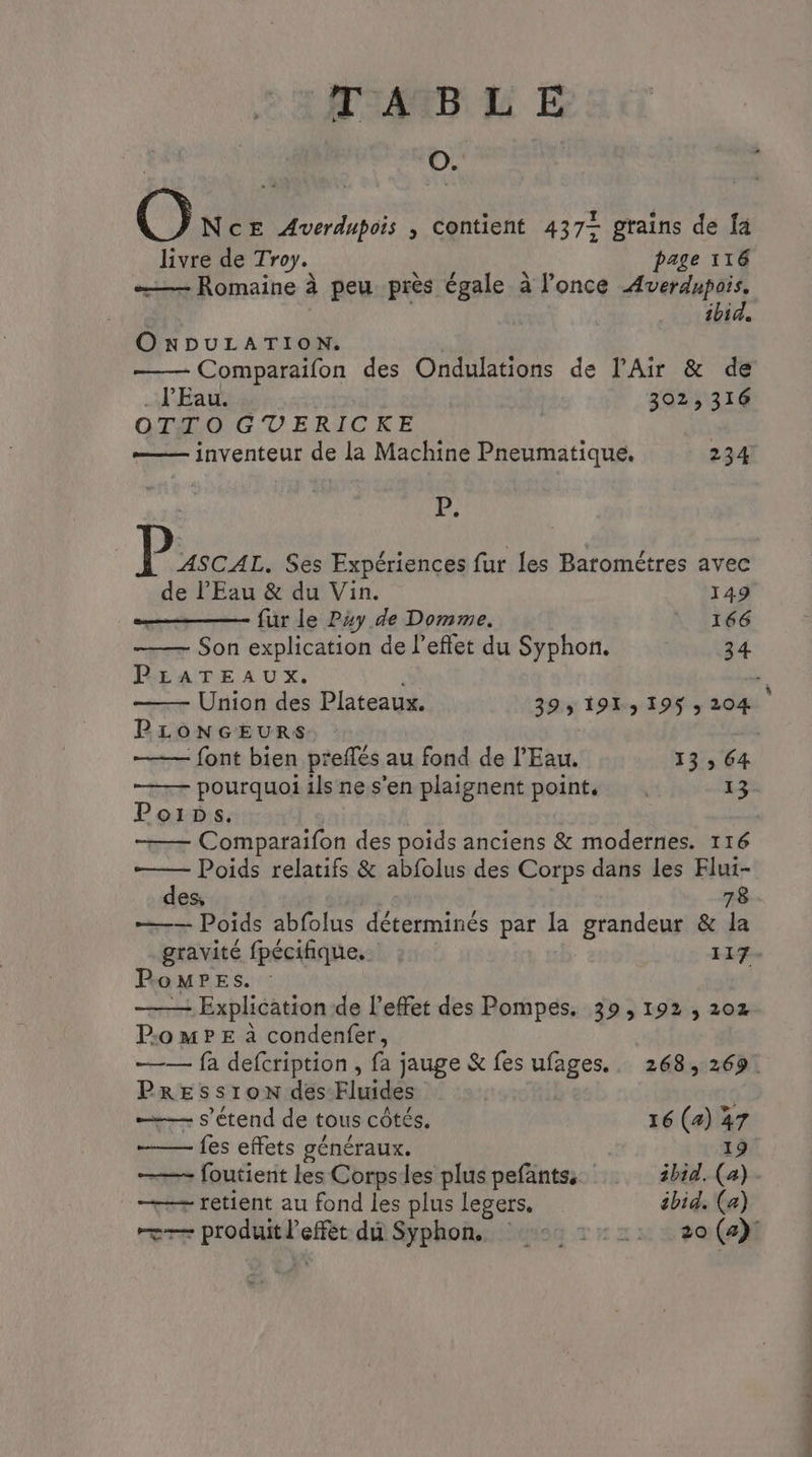 es O NcE Averdupois , contient 4375 grains de [a livre de Troy. page 116 —— Romaine à peu près égale à l’once Averdupois. ibid. ONDULATION. Comparaïfon des Ondulations de l'Air & de l'Eau. 302, 316 OTTO GVERICKE —— inventeur de la Machine Pneumatique, 234 à Pie Ses Expériences fur les Barométres avec de l'Eau & du Vin. 149 - fur le P4y de Domme. 166 Son explication de leffet du Syphon, : 34 PLATEAUX. Union des Plateaux. 393 1913 195 3204 PLONGEURS ù - font bien preflés au fond de l'Eau. 13 » 64 pourquoi ilsne s’en plaignent point. | 13 Poipbs. Comparaifon des poids anciens & modernes. 116 Poids relatifs & abfolus des Corps dans les Flui- des, 78 Poids abfolus déterminés par la grandeur & la gravité fpécifique.. : 117- Pomres. - Explication de l'effet des Pompes. 39,192, 202 P:o m PE à condenfer, —— fa deftription, fa jauge & fes ufages.. 268,269. PRES s10oN des Fluides ——— s'étend de tous cotés. 16 (4) 47 —— fes effets généraux. 19 foutient les Corps les plus pefantss ibid. (a) - retient au fond les plus legers, ibid. (a) — RAR dû Syphon. ++: 1:21: 20 (4)!
