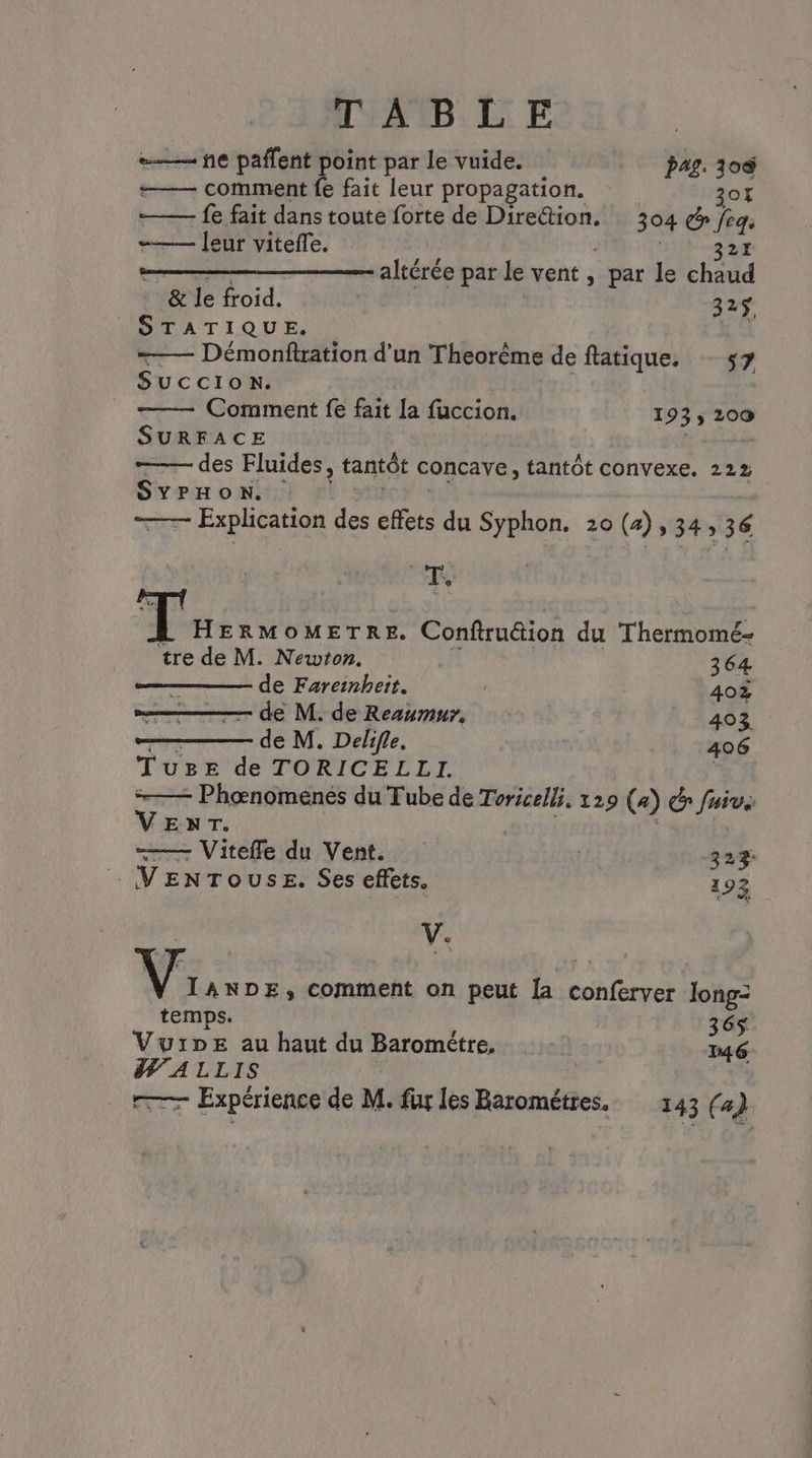 = ne pañlent point par le vuide. PAL. 308 comment fe fait leur propagation. OF fe fait dans toute forte de Direction. 304 vase leur viteffe. | 27 — altérée par le vent , par le Tr & le froid. 325. STATIQUE, LS Démonftration d'un Theorème de flatique. - $7 Succion. Comment fe fait La fuccion. 193 200 SURFACE des Fluides, tantôt concave, tantôt convexe. 222 SyrPHon. Explication des effets du Syphon. 20 (4),34,36 T, je HERMOMETRE. Confiruétion du Thermomé- tre de M. Newton. 364 de Fareimbheit. 402% — de M. de Reaumur, 403% de M. Delifle. 406 Tuge de TORICELLI. ue Phœnomenes du Tube de Toricelli, 129 (a) Cr fuiv ENT. - Viteffe du Vent. 323 VEnTouse. Ses effets. 192 V. V TANDE, comment on peut [a ht Jong= temps. 365 Vu:pe au haut du Barométre, 146 WA LLIS | mr Expérience de M. fur les Barométres. 143 (4)
