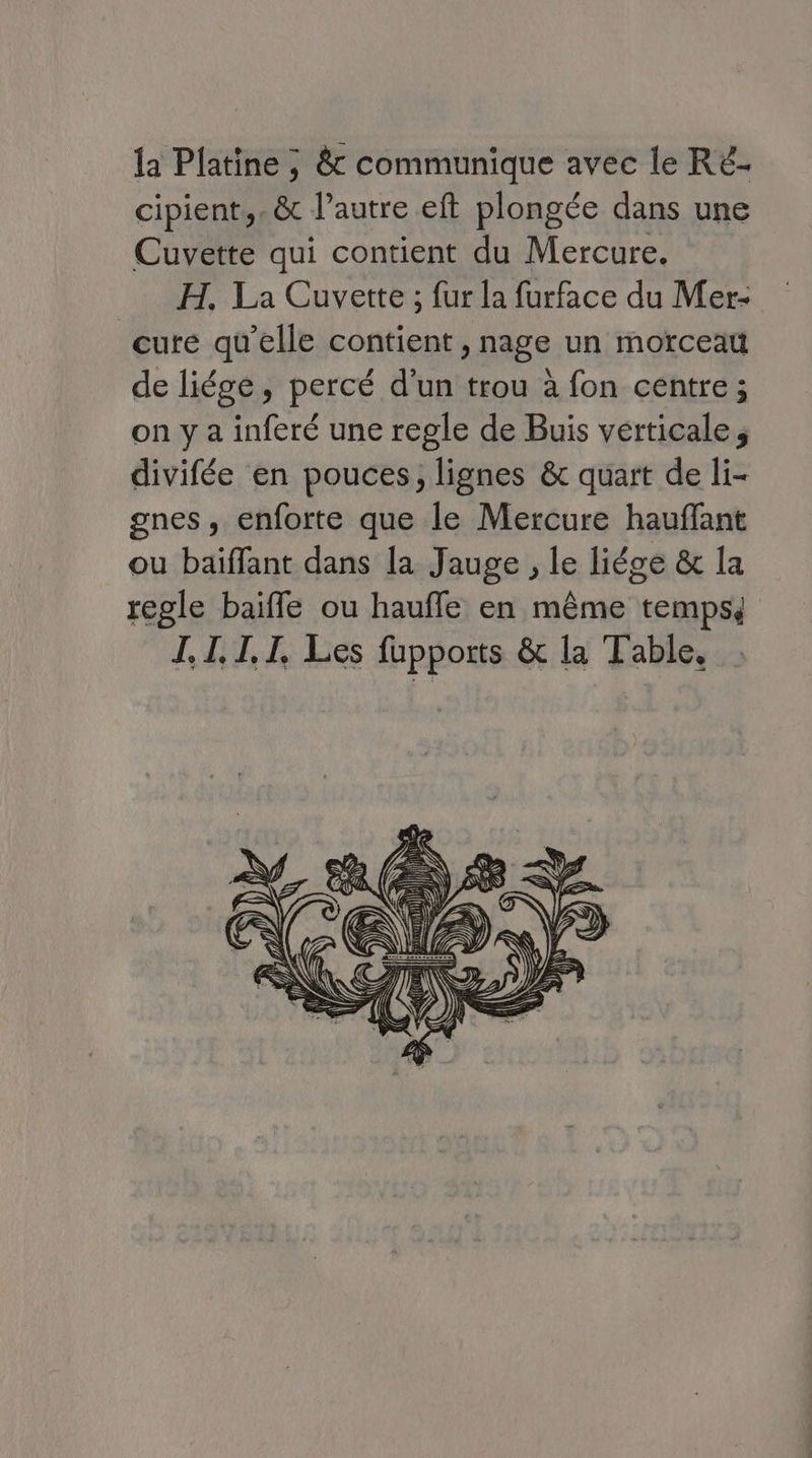 la Platine ; & communique avec le Ré cipient,. & l’autre eft plongée dans une Cuvette qui contient du Mercure. H. La Cuvette ; fur la furface du Mer- cute qu’elle contient , nage un morceau de liége, percé d’un trou à fon centre; on y a inferé une regle de Buis verticale, divifée en pouces; lignes & quart de li- gnes, enforte que le Mercure hauffant ou baiïffant dans la Jauge , le liége & la regle baiffle ou hauffe en même temps, I. I, I, I, Les fupports & la Table.