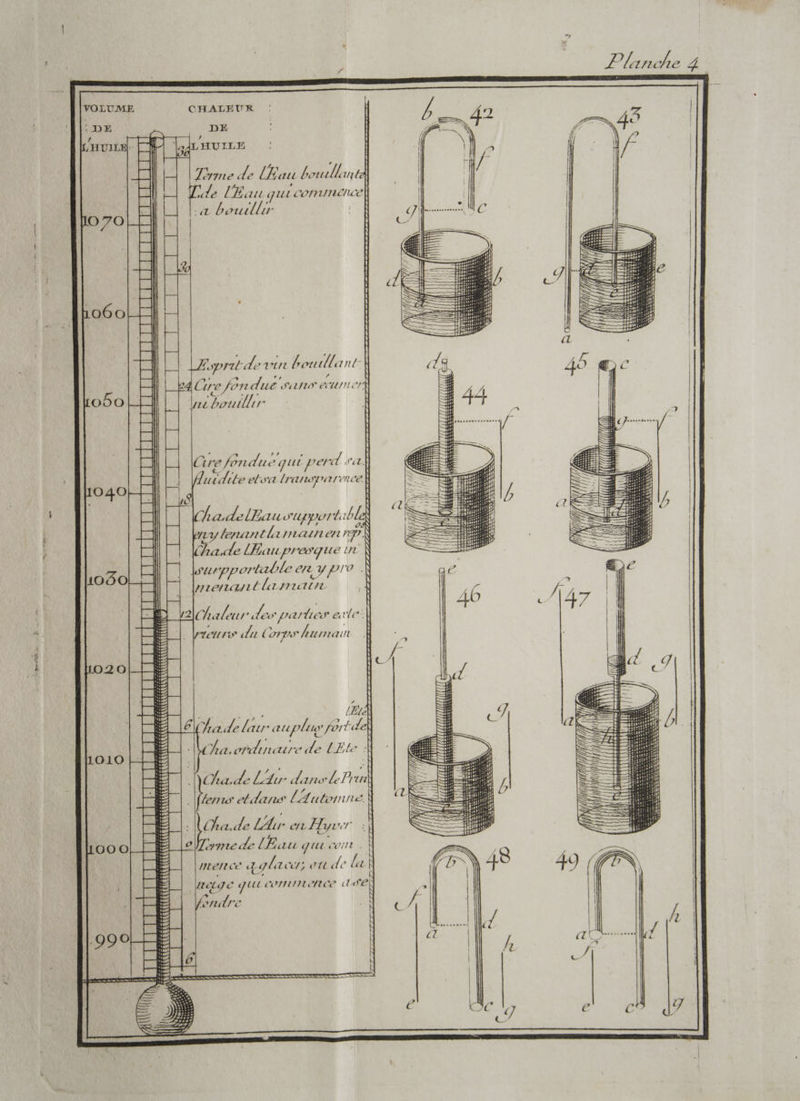 td Vs lanche Z Re né em em 2 2 2 8 À D US A AS A 2 0 2 us US me D ou DR | de 2 AUS A 0 29 AT OU DO A A ST A A À \ (| À À û Q À À ER N N N N \ ù \ À | À Fi t À À ï À À i è F à à \ (| À À À N wportaib tirer) 29 € / L, C Lt le (By til ? F7 Le dk Le lai qui COITLIN ENCE SE /14 dre an / € SiiriO ECLIN 8 El 74 TOIIL . ITE « y ne de [Eu qu ; Va {1e Lhurrrain 4 «alt qui CONUTLENLCE 4 borulli, LITE de LAaupreasque Rorre ER YPO ALE1LA/1 É LA », e qut per Pi {ransparrvnce, 2 ATPITTE/L Ur in du de lo A dans Le Prin a la Corps LE 4 #4 fz Cf, « Lenantl de LAir en prit de pin bout ref: Ve botit fondu y, lite els y z, 4 727 Vs enr eldarus LAutomne. La, ordinaire de LE A adelBaust Fe D Cha, LJE LCLLT CHALEUR Ladelaur 201 plu fl Cire Cure 7 éd Ac 210 ir La pa Dr a ALeIt rrd Z | = qd tiillililll re LES © — © & AOL: A Vo En VA ST