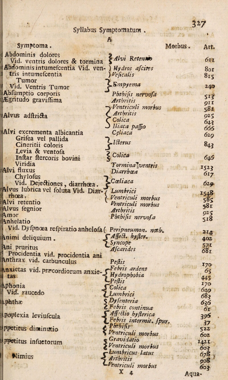 / 1 ^ ' Syllabus Symptomatum. ’V - i 1 h Symptoma. N Abdominis dolores 2 v#/ • n - )' Vid. ventris dolores & tormina Retenu^ ijAbdominis intumefcentia Vid. ven- ) Hydros afcif?s tris intumefcentia Tumor Vid. Ventris Tumor lAbfumptio corporis ^flEgritudo graviflima 5^7 Morbus lAlvuS adftri^a I •fAIW excrementa albicantia I Grifea vel pallida Cineritii coloris Levia & veatofa Inftar ftercoris bovini Viridia liiAlvi fluxus Chylofus i^eficalis ‘^Empj/ema Phtbifis nervofa Arthritis / I Ventriculi morbus Arthritis Colica Iliaca pajjio C§liaca ^IBerus ^ Colica Tormina^venttis Diarrhoea j Chylolus i Vid. Dejeftiones, diarrhoea. :lvus lubrica Vei foli^a Vid. Diar-/ Lumbrici 'U * . (• Ventriculi morbus iiAlvi retentio Ventriculi morbus «Alvus legnior Arthritis • Phthifis nervofa rlAnhelatio i Vid. Dyfpnoea refpiratioanhelola( peripneumon, i illimi deliquium . hyfier,. \ni pruritus ^Afearides tl vid. procidentia ani I|\ntnrax vid. carbunculus Peflis nxietas vid. prarcordiorum. tast ^ Hydrophobia ^Pedis lAphonia iv Vidi raucedo \ liiphtha; S|poplexia leviufcula ppetitus diminiftio Ppetitus infuetorum iJimius *Peflis f Colica Lumbrici 5 Dyfenteria C Pebris continua! C4ffc8io hyflerica ^Febris intermis, fpur, aP^hifir^ ^ S Ventriculi^ morbus » Gravidatio ^Ventriculi morbus ^Lumbricus latus •c Arthritis ^Ventriculi morbus X 4 Art. 8or 8is 240 SI? pir S8b 92 S (54? (5§5 6zg 845 60 1525 di7 6z^ 15^ S?S $8r 925 S18 214 402 57tl 681 I70 44S ' 170 (540 68? 60 61 37 $22 602 142^' 60^ ^78 > ^ poS 601 Aqua^
