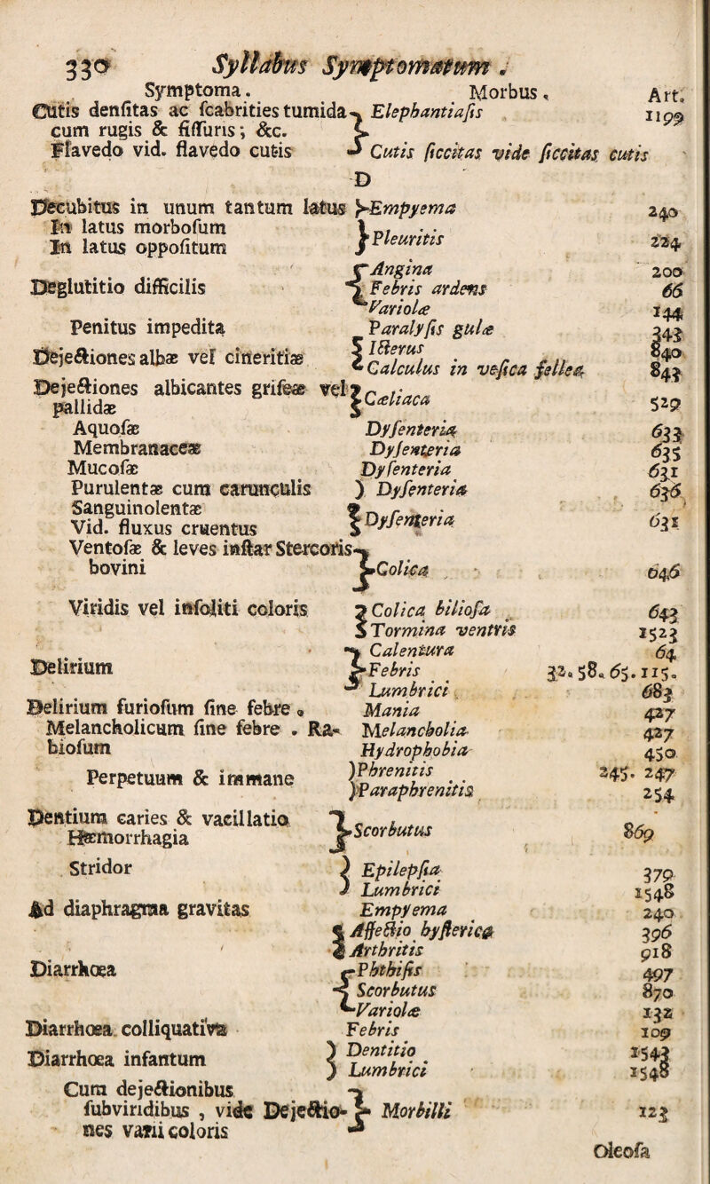 33 c^ Syttai^s Sy wpomsfmn ^ Symptoma. Morbus, Art; cutis denfitas ac fcabrities tumida-s iip® cum rugis & fiflTuns; &ic. L Ffavedo vid. flavedo cu&is Cutis ftcckas vide ftccitas cutis 0eGUbitus in unum tantum latus Empyema Irt latus morbofum ^Pleuritis In latus oppofitum Deglutitio difficilis Penitus impedita 0ejeftiones albae vel cineritiae 'Angina 'lebris ardems ^yariola Paralyfis gulce Ibierus Calculus in vejica plkO: Dejefliones albicantes grif©® s pallidoB Aquofae MembranaceaE Mucofac Purulent® cura carunculis Sanguinolenta; Vid. fluxus cruentus VentofsB & leves inftar Stercofis-k bovini L Viridis vel infoliti colaris Dyfenterii^ Dyjent^ria Dyfenteria ) Dyfcnteria ^Dyfenterior ColU/Of Delirium Delirium furiofum fine febre, Melanckolicum fine febre , Ra- biofura Perpetuum & immane Pentium caries & vaeil latio tfEitiorrhagia Stridor Jbd diaphragma gravitas } Colica biliofa Tormina ventris Calentura Febris Lumbrici, Mania Melancholia Mydrophobia- )Phrenitis yparaphrenith } Scorbutus ) Epilepfia- J Lumbrici Diarrhoea { Diarrhoea, colliquativla Diarrhoea infantura Cura dejeftionibus fubviridibus , vidc De > Morbilli nes vaTii coloris ^ Lumbrici Empyema AffeBio byfierica Arthritis TPhtbifis Scorbutus Variolae Febris Dentitio Lumbrici 2ip 200'. 6S 34? 040 84? 520 6^1 045 ^43 1523 _ <^4 3;2«S8.(5s.iiS- 6Sg 427 4^7 4SO 345- 247 254 1 ^ 37P 1548 240 3P<^ pi8 497 870 132 109 154? 1548 22? Cdeofa