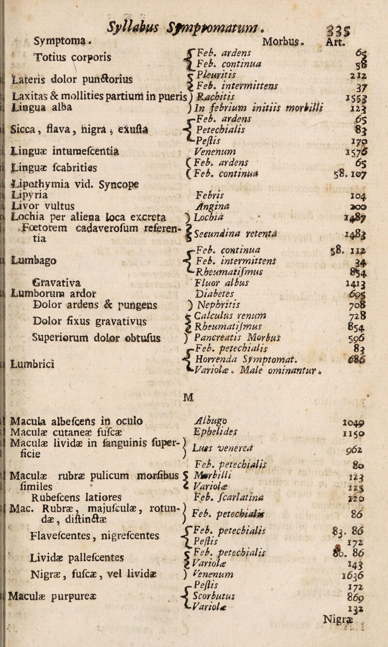 Syllaim Sfmpfomamm. Morbus ^Feb, at dens continua c Fleuritis ^Feb, intermittens Laxitas & mollities partiuni in pueris) Rachitis Lingua alba Symptoma. Totius corporis ] ■ \ if Lateris dolor punftorius Art. % Sicca, flava, higra ^ exuiia Linguae inturaefeentii Linguae fcabrities Lipothymia vid. Syncope Lipyria Livor vultus Lochia per aliena loca excreta .Foetorem cadaverofum referen¬ tia Lumbago Gravativa Lumborum ardor Dolor ardens & puUgeus Dolor fixus gravativqs Superiorum dolor obtufus li Lumbrici ) In febrium initiis moriim j^Feb. ardens -5 Fetechialis ^Pefiis Venenum (^Febo ardens CFeb, continua Febris Angina ■) Lochia ^Seeundina retenta {Feb. continua Feb. intermittent Rheumatifmus Fluor albus t)iabetes^ } Nephritis c Calculus renum ^ Rheumatijmus ) Pancreatis Morbus {Feb. petechialis Horrenda Symptomat. Variola. Male ominanturh M Macula albefcens in ocUlo Maculae cutaneae fufeae Maculae lividae in fenguinis fuper- ficie Maculae rubrae pulicum morfibus fimiles Rubefeens latiores Mac. Rubrae, majufculae, rotun¬ dae, diftinftcB Flavefcentes, nigrefeentes Lividae pallefcentes Nigrae, fufeae, vel lividae Macul* purpureae Albugo Ephelides Lues venered Feb. petechiaiit Marbilli Variola , Feb. fcarlatina Febi petechiaibs {Febi petechialis Pejlis c Feb. petechialis ^ Variola ) Venenum {Pe/iis Scorbutus Variola ,212 37 6$ «j I7S> iS/S o ^ 58.IS? 104 200 58. II2 -34 1413 ■69$ 708 728 854 59^ 83 m,6 1049 1150 962 80 50 86 172 '0. 86 1636 172 86p Nigrae ,