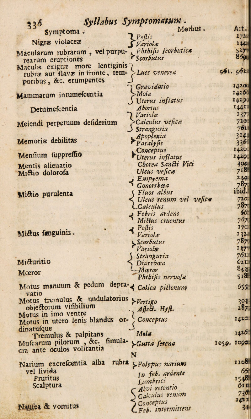 3j6 Syllabus SymptomatMin • Symptoma. Merbus Nigrs violaceae fVarioU • Macularum rubrarum , velpurpu- .Phthifis fcorkiticA rearum eruptiones ... ^Scorki^tus Macul» exiguae more lentiginis ) rubrae aut flavae in fronte, tem- yLues venerea ponbus j &c. erumpentes Mammarum intumefcentia Detumefcentia Meiendi perpetuum defiderium Memoria: debilitas . Menfium fuppreffio Mentis alienatio Miftio dolorofa Mictio purulenta Miftus ffnguinis ■J ') Gravidasio >Mo{a J Uterus inflatus Abortus Variol<e ^Calculus ve fi c (e J Stranguria » Apoplexia ^Paralffis % Conceptus ^Uterus inflatus Chorea SanHi Viti Ulcus veftca 1 Empyema ^ Gonorrhoea {Fluor albus Ulcus renum vel vefi.c<8 Calculus j Febris ardens MiSius cruentus j Pejlis Variolte 9^1. Mi^furitio Moeror ^Scorbutus ^Vdriolte \ Strfinguria S Didrrhoea ^^-^asror ^Phthijis nervoja Motus manuum & pedum dcpra-^ piaomm Motus tremulus & undulatorius yygyfjgQ obje^orum vifibillum Motus in imo ventre ) Motus in utero lenis blandus or- . Conceptus dinatufque „ , . ^ # Tremulus & palpitans Mola Mufcarum pilorum , &c. nmula- ferena cra ante oculos volitantia N Narium excrefcentia alba rubra yPoiypus narium vel Uvida ^^dente Lumbrici Scalptura retentio \ Calculus renum & vomitus ^intermittens toS9.