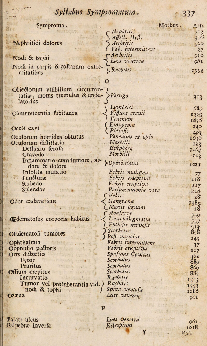Symptoma, s 1' 3 Nephritici dolores Nodi & tophi Nodi in carpis &coftaruni extre mitatibus r- Nephritis S Affeih Hyjl, ? Arthritis Feh, intermiitens {Arthripis Lues venere a yKachitis Morbus, . O Objeflorum vifibilium circumro tatio , motus tremulus & uncki latorius pbmutefcentia ftjbitarjea Oculi cavi Oculorum horridus obtutus Oculorum diftillatio Defluxio ferofa Gray^do Inflammatio cum tumore, ar¬ dore & dolore Infolita mutatio ‘ Punfturae Rubedo Splendor ♦ Odor cadavericus '^ertigo (Edematofus corporis habitus OEdematofl'tumores Ophthalmia . Oppreflio pe(Jloris Oris diftortio F?tor * Pruritus Oflrum crepitus Incurvatio Tumor vel protuberantia vid. nodi & tophi Ozacna Palati ulcus Palpebrae uiverfas - )>Ve J ( Lumbrici < F^ifjura cranii ' Venenum ( Empyema ( Phthifis . Venenum ex opio , Morbilli Epiphort^ Morbilli yophtbalmia Febris maligna Febris erkptiva Febris eruptiva Veripneumonia vera r Febris < Gangrtena ijMortis fignum {Anafarca Leucophlegmatia. ^Fhthifis nervoja ) Scorbutus ) Fofl variolas Febris intermittens Febris eruptiva Spafmus Cynicus Scorbutus Scorbutus Scorbutus Rachitis ) Rachitis. ) Spina ventofa Lues veneren Lues Venerea ^biropiifm ^ Y Alt'. 71? 920 37 910 g6i ‘ ^03 (58p 16^6 240 49.3 s6j6 123 1064. 12^ i02I 77 Z18 117 216 28 738$ 28 799 . 7^7 858 145 37 117 3(52 889 869 88s J553 2553 7286 961 g6i 1018 P.al» .4