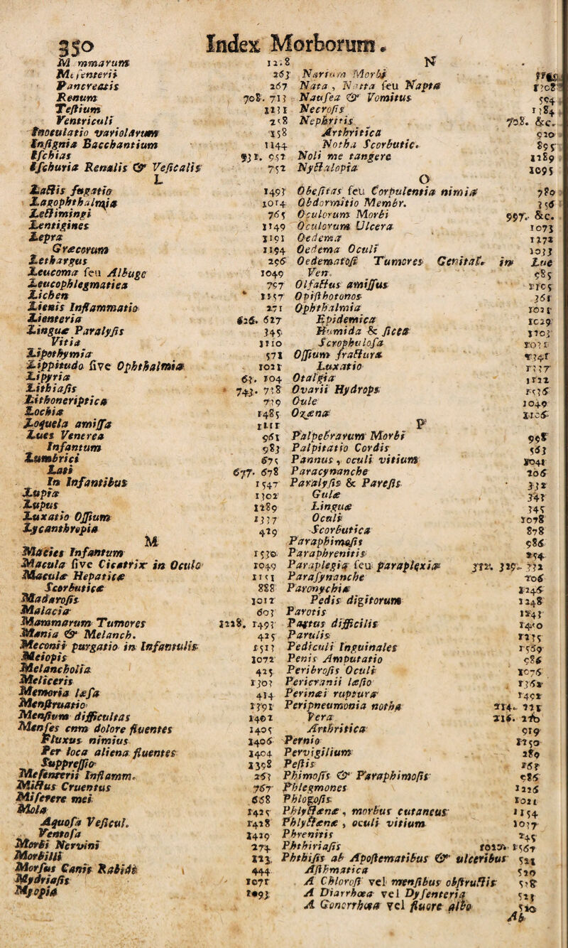 3SO M mmarunt ' H/ltftntevii P^ancreoth Renum Tefiwm Ventriculi iaoeulatio varielartmt' fo/Ignia Bacebantium ifcbiat tfcburi» Renalh & Veficatin L ZiaSiis fngmio Xagoplnbalnya LeOimingi Xentigines. iepra Grcecemn» Xetburgut XeucomcF feu Alhugc Xeucephlegmatie» Xichen Xitnis Inftammatid lienteria Xingute Varalyfis Vitia Hpot^mia Xipphuda fi ve Ophtbalmm Xipyria Hihiajif Xitboneriptica Xockia Xoiuela amiffa luet Venerea Tnfantum Xuntbriei Lati tn Infantitui Lupia lupus Luxatio OJJium Lycamhnpia IVtattet tnfantum Macula five Cicatrix- in Oeuh Macula Repat icte Scorbutica Madarofis Malacia Mammarum Tumores Mania & Melanch. Meconii purgatio in Infantulis Metopis Melancholia Meliccris Memoria lafa Mcnftruatio’ Mtnfium difficultas Meni ^e$ cnm dolore fluentes rtuxus- nimius Per loca aliena fluentes Suppreffia Mefinterit Tnflamm^ Miffus Cruentus Mifercre mei Mola Aquofa Vejicul, Ventofa Morti Nervini Mortmi Morfets Canijs BabiM \ A^driafis Mfopitt Index Morborum. I1.& 151' i67 . 70&. 71 ? 11] I ■158 N ?31. 149]' 10 r4 1H9 1191 IS 94 255: 1049 797 * IJST 171 «2«. 627 349 Ilio 571 1021 5?. 104 * 7+3 - 718^ 7! 9 1485 tiir 961 983 ff7^ 677. 678 T547 lj02' 1189 13 ] 7 419 15J0; rp49 II^I 888 10 ir 60] 1228. 1491 415 xsn 1072 415 130? 414 1^9! 1-4© 1 1405 1406 1404 1398 25? ysr «68 1429 1428 14^9 X74 IIJ 444  1071 l*9J Narium Morini Nata , Natta feu Napta Naufea & Vomitus Neerpjig Nephritis Arthritica 1144 Notha Scorbutic» 95T Noli me tangere 751 NySialopia O ObefltasJtix Corpulentia nimia Obdormitio Membr. Oculorum Morbi Oculorum Ulcera O^edema Oedema Oculi Oedemafoji Tumores Genhat, Ven, Olfabfus amijfus Opijlhotonos Ophthalmia Bpidemica Rumida & JieCd Scrophulofa Oflfum frabiura Luxatio Otalgia Ovarii Hydrops Oule Ora na F Palpebrarum Morbi Palpitatio Cordis Pannus, oculi vitium Paracynanche Paraiyfls & Parefis Gulee , Lingua Oculi Scorbutica Paraphirmfis ParaphrenitiS’ Paraplegig feu- paraplexia J121. 319; Parafynanche Paronychia Pedis digitorum Parotis Poftas difficilis Parulis Pediculi Inguinales Penis Amputatio Peribrojis Oculi Pericranii lafio Perinei ruptura Peripneumonia notha Vera Arthritica Pernio Pervigilium Pefiis Phimojis & ParaphimopS' Phlegmones Phlogofis Phlyblene ^ morbus cutaneus Phlybfene , oculi vitium Phrenitis Phthiriafis Phthifis ab Apoflematibus & ulceribus Aflhmatica A Chlorofl' vel‘ rrrenfibus obftrubih- A Diarrhoea vel Dyfenteria A Gonorrhoea ?cl fluore albo f?ta r?cr I ?84 fbS. &e. 910 895 1189 109 S 789 3 55 957.' &c. 1075 117* 1033 Lue 985 1105 j6r ro2 f rc29 JlOj' ro? £ T?4r r]?r irix J049 S.1C5- 99r 553 »041 -16 S 13* 349 J078 878 585 »54 - ti* ■to6 124<5- 1248 »»43 14j'o »135 1559 984 1076- . 135» 149» 114. iit au. 919 1150 289 16? 98(5 »225 loit »154 »o]r roioi i'5(5, 511 520 5?8^ 513 Ab^