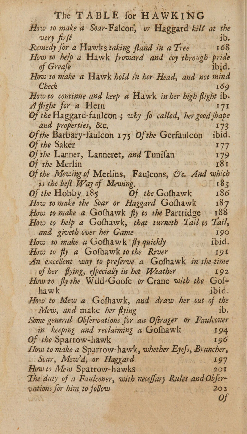 How to make a Soar-Falcon, or Haggard kilt at the very firfe ib. Remedy for a Hawks taking frand in a Tree” . 168 How to help a Hawk froward and coy through pride of Greafe bid. How to make a Hawk hold ix her Head, and not — Check How to continue and keep a Hawk in her high fige A flight for a Hern , Of the Haggard-faulcon ; why fo called, her good hare and properties, &amp;c, 173 Of the Barbary-faulcon 175 Of the Gerfailcon ibid. Oj the Saker 177 Of the Lanner, Lanneret, and Tunifan 179 Oj the Merlin sty 181 Of the Mewing of Metlins, Faulcons, 0c. And which is the beft Way of Mewing. 7 183 Of the Hobby 185 Of the Gofhawk 186 How to make the Soar or Haggard Gofhawk 187 How to make a Gothawk fly to the Partridge ‘188 How to help a Gothawk, that turneth Tail to Tail, and giveth over her Game , 190 How to make a Gothawk ' fly quickly ibid. | How to fly a Gofhawk tothe River 19t An excelent way to preferve a Gofhawk in the time of her fying, efpecialy in hot Weather 192 How to fly the Wild- Goofe or Crane with the Gof- hawk ibid. How to Mew a Gégrewk: aud draw her out of the ‘Mew, and make her flying ib. Some general Obfervations for an Oftrager or Faulconer in keeping and reclaiming a Gothawk 194 Of the Sparrow-hawk 196 How to make a Sparrow-hawk, whether Eyes, Braucher, . Soar, Mew'd, or Haggard. oF Flow to Mew Spatrrow-hawks 201 Lhe duty of a Paulconer, with niin Rules and Obfer~ vations Sor him to follow ‘ t YS Qos of