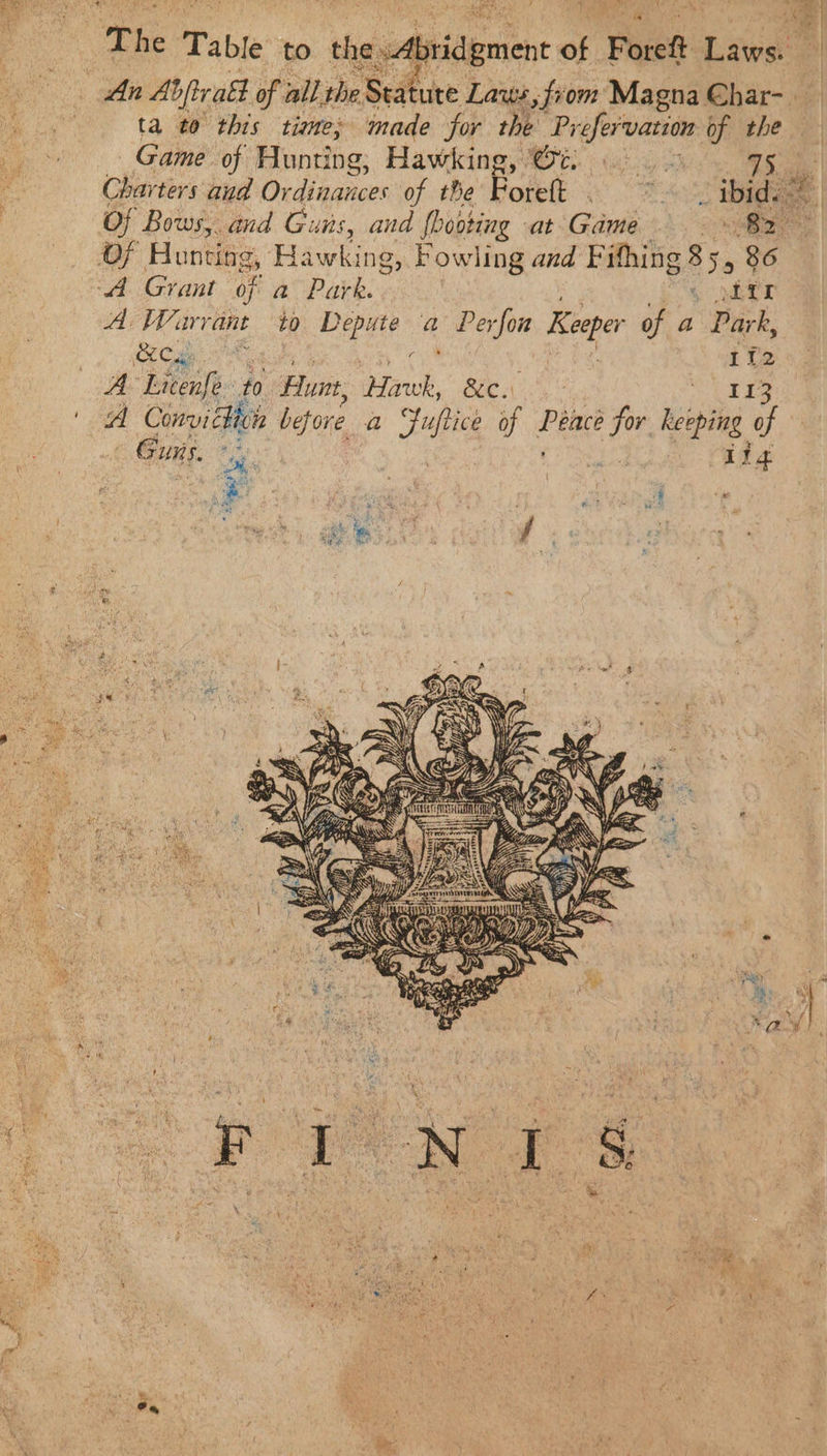 Pia 5a | An Abfiraél of all the Statute Laws ,fvom Magna Char- oa ta t0 this tiene; made for the Prefervation of # : Game of Hunting, Hawking, @. | Charters aud Ordinances of the Foret eh ibid Of Bows, and G: uns, and [hooting at Game ie 1 7c OF Honea, Hawking, Fowling and Fahitie 85, 86 “A Grant of a Park. Aa er A Warrant to Depute ‘a Perfon Keeper of a Park, Ol Cage ee | 112 A Licenfi &amp; to Hunt, Hawk, &amp;e.) ae A Carvin before a Jes of Fhe for keeping if — Guis. oy | ens, yg | a 3 Re ary a .