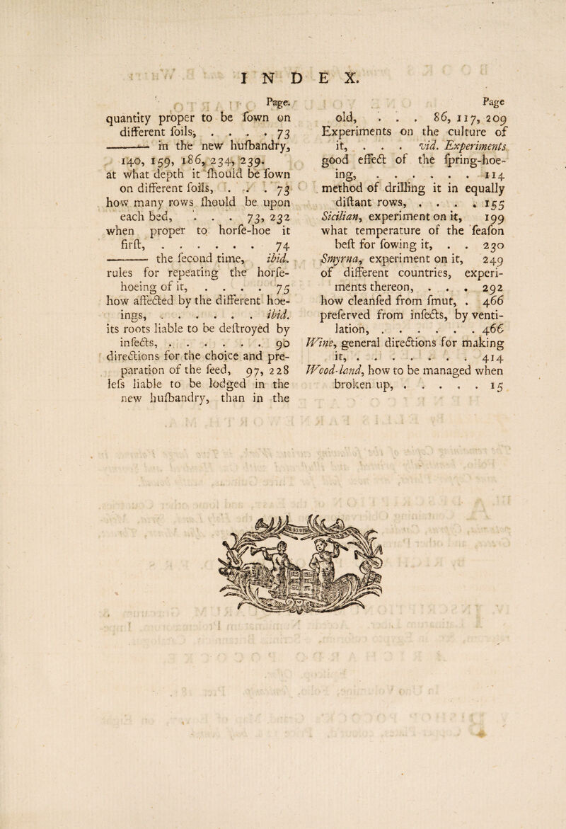 quantity proper to be fown on different foils, .... 73 -— in the new hufbandry,, 140, 159, 186, 234, 239. at what depth it fhouid be fown on different foils, . . . 73 ; how many rows fhouid be upon each bed, . . 73, 232 when proper to horfe-hoe it fir ft,.74 ■———• the fécond time, ibid, rules for repeating the horfe- hoeing of it, . . . . 75 how affeded by the different hoe- ings,.ibid. its roots liable to be deftroyed by in feds,.9 0 diredions for the choice and pre¬ paration of the feed, 97, 228 lefs liable to be lodged in the new husbandry, than in the old, . . . 86, 117, 209 Experiments on the culture of it, _ . . . via. Experiments good effed of the fpring-hoe- ing, . . . . . .114 method of drilling it in equally diftant rows, . . . * 155 Sicilian, experiment on it, 199 what temperature of the feafon beft for fowing it, . . 230 Smyrna, experiment on it, 249 of different countries, experi¬ ments thereon, . . . 292 how cleanfed from fmut, . 466 preferved from infeds, by venti¬ lation, .466 Wtne9 general diredions for making it, ...... . 414 Wood-land, how to be managed when broken up, .....15 1