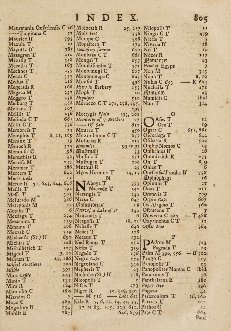 Mauretania Caefarienfis C 26 Molocath R 25, 217 NilopolisT ir —'—Tingitana C 27 Mols Fort 556 Ningo C T 459 Maurice If 793 Mompa C 458 Nicria T 5 Maxula T 21 Monaftero T 172 Nivaria If 28 Mayotta If 78s Mona fiery famous 65 0 No T 10 Mazagran T 2 ro Monbaza G T 661 Nocor R *17 Mazalig T 318 Mongal T <SJ7 iptoma.uej0f 23 Mecellat T 163 Monikifombo T 571 Nomi of Egypt 7 Mechnes T 255 Moncemugi C 607 Non M 3*3 Mecza C 337 MonomotapaC 603 Noph T 8, 10 R 6s4 Medua T 216 Monfol T . 498 Nubia C 6s 3 — Megerada R 166 Moors in Barbary 153 Nuchaila T 27 it Megeza M 232 Moph T 10 iR limit)# 23 Meggeo T 236 Moquijtes $10 Numidia G ibid Meiborg T Meliana T Melilla T 486 207 n 6 Morocco C T 272, 278, 295, 297 Mottygia 193, 202 Nun T O 3*4 Melinda C T 661 Mountains of 7 Brothers 27 ^Afes T U OeaT 12 Melli C T 335 -0/ 612 19 Membrefa T 23 Mouree T 450 Ogara C dji, 681 Memphis T 8, ir, 109 Mozambique C T 657 Oideriega T 642 Meninx T 19 Mulucan R 217 Glibatta R 502 Menoch R 37 5 Mummies 93 i0 97 Ombis Nomos C 14 Menoufia C 98 3 3 Ombrinos If 2B Menuthias If 32 Muffula T 55* Ommirabih R 273 Meraifa M 237 Muftugan T 208 On T 8,9 Meramer T 2 86 Muthul R 25 Onias T 6 Mercera T Meris Lake 642 11 t Myos Hormus T N 14, 1 $ Oncfayfa-Trouha If ^Dpljiopijagi 758 l6 Meroe If 31, 643, 644, 64s fclAboya T Naceade T 353 Opinum T 27 Mefila T 192 140 Oran T 21 I MelTa T A 3 °5 Narangia T 242 Oratavia T 709 Mefurado M 386 Narea G 647 Orpin Cape 667 Metagonis M 27 4Rafamone£ 18 Os Alagoas T jtfo Metelis T 6 Natron: a Lake of it I42 Oftracene T 9 Mezdaga T 234 Naucratis T 6 Ouwerra C 487 — T48S Mezemma T 239 Neapolis T is, 21 Oxyrincbus C T 12 Mezuna T Mezzab C Michael’s (St.) If 208 319 690 NebelFe T Nebet T Necaus T 646 178 - 192 Offer Tree P 3% Michias T 128 Ned Roma T 2 12 FjAcJron M JL Pagrada T 523 Mifrulhetich T 127 Nefca T 3*9 23 Migdol T 9, 10 Negado T 13 6 Palm M 390, 556 If 700 Mileum T 25, j86 Negro Cape 574 Pango C 557 Milfoyl Stratiotes Milhio TOO Negroland C 33° Panopolis T 13 , 397 Nepheris T 23 Panopolites Nomos G ibid Mina Cmfile 443 Nicholas (StJ If 718 Panormus T is Minio T • 132 Nicopolis T 5 Panthalarcea If 38s Mira R 184. Niftis T 273 Papay Tree 396 Mitombo C 16 0 Niger R 30, 329, 330. 611 Papyrus 45 Mizraim G 7 ——M 516 — Parsetonium T '26,160 Moco G 489 Nile R 5, 6, 13, 14,32, 55, Parrots If 502 Mogadore If 294 77 » 83, II5, 129, 610, Pathos G 10 Mohila If 787, 64M79 Pace C X 664., Paul- (